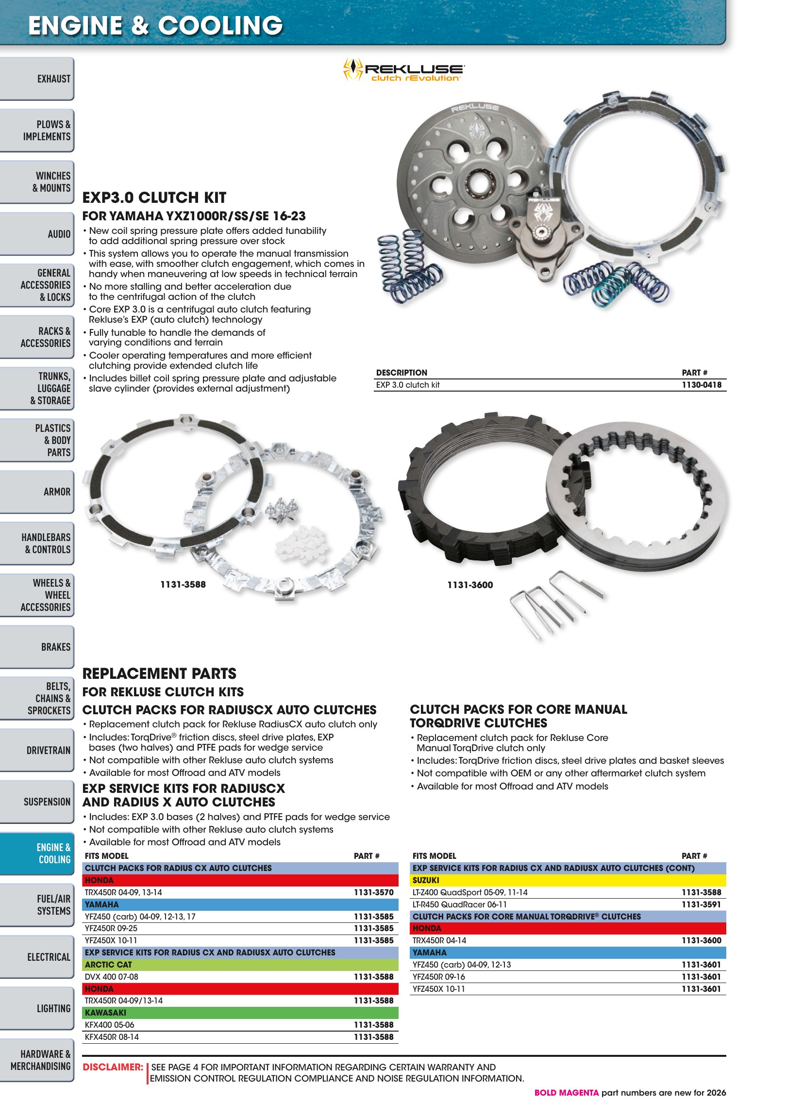 ATV/UTV 2026, page 948