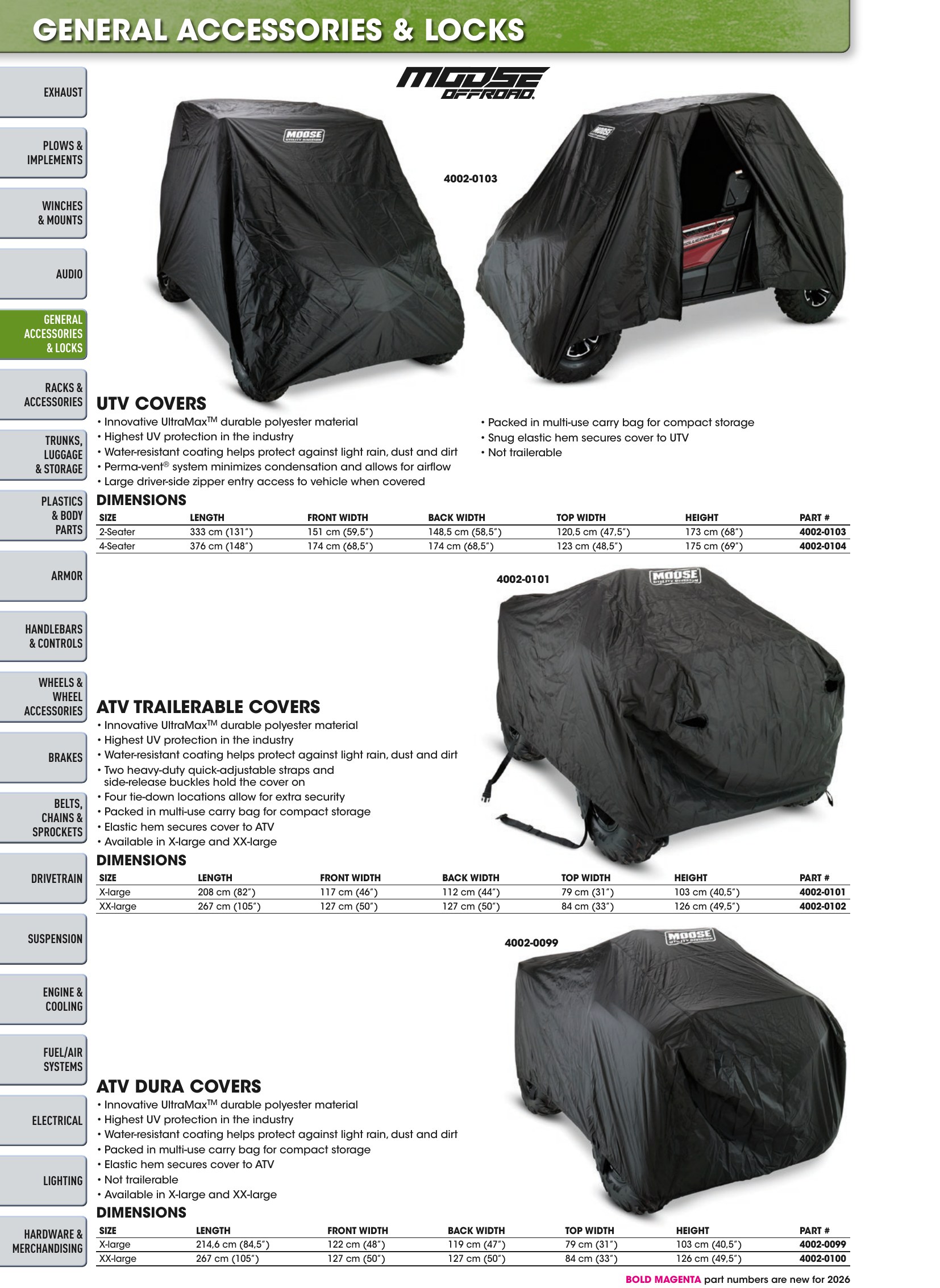 ATV/UTV 2026, page 96
