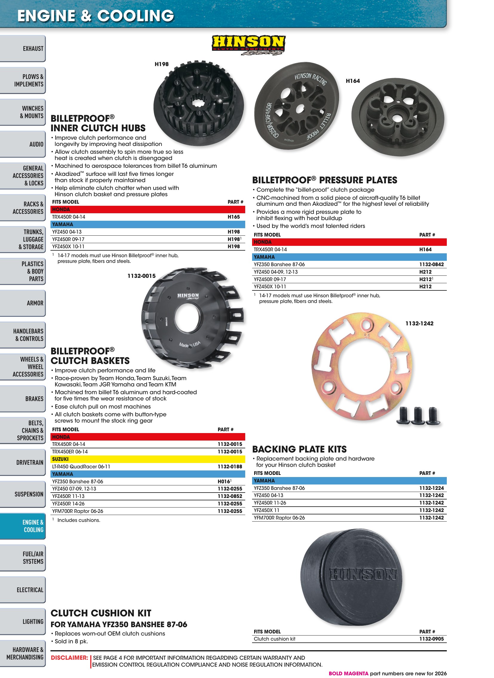 ATV/UTV 2026, page 960