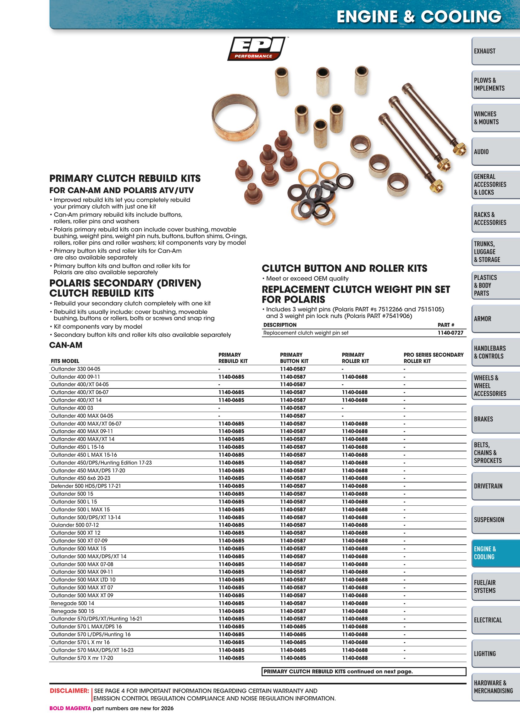 ATV/UTV 2026, page 967