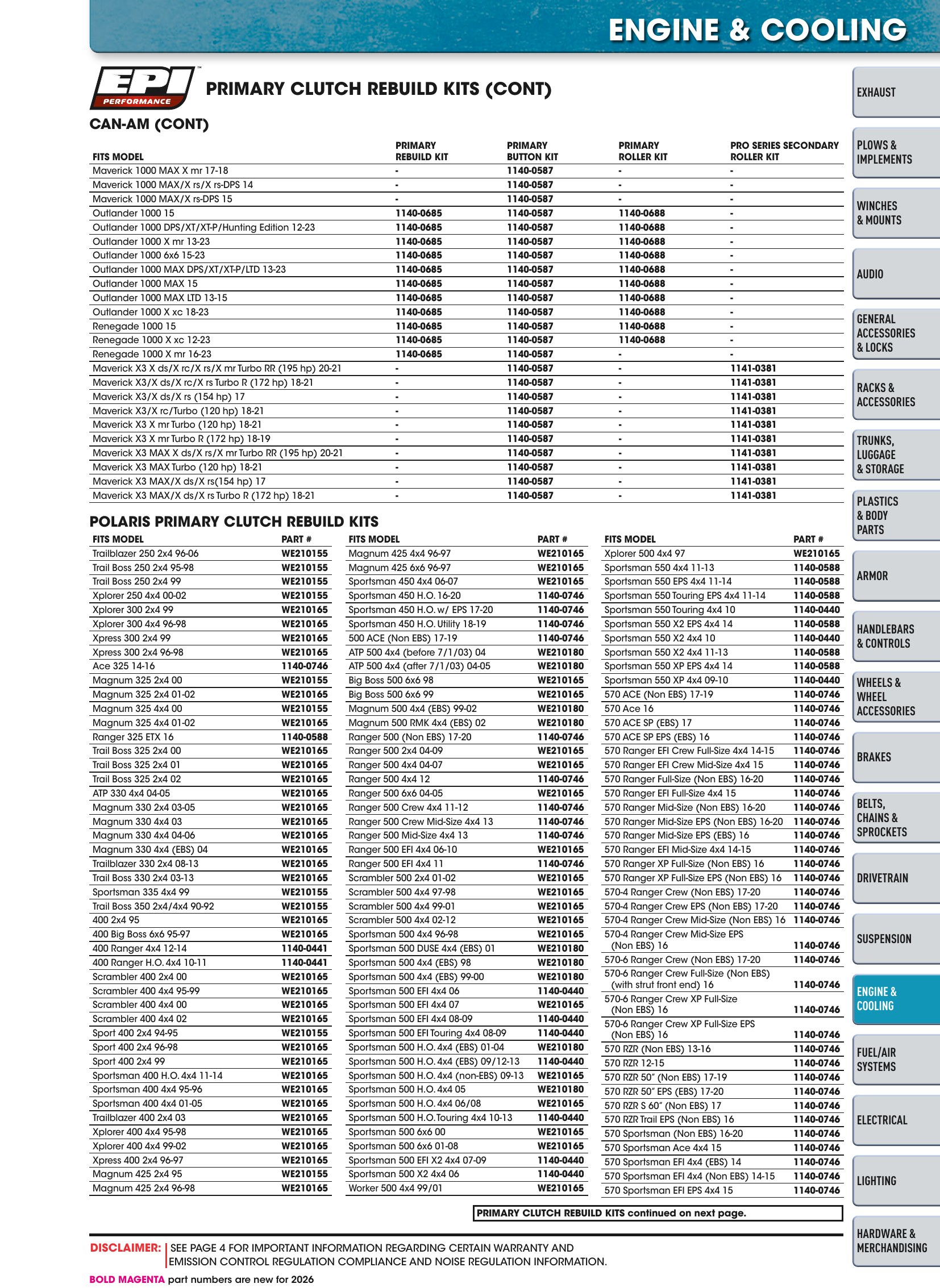 ATV/UTV 2026, page 969