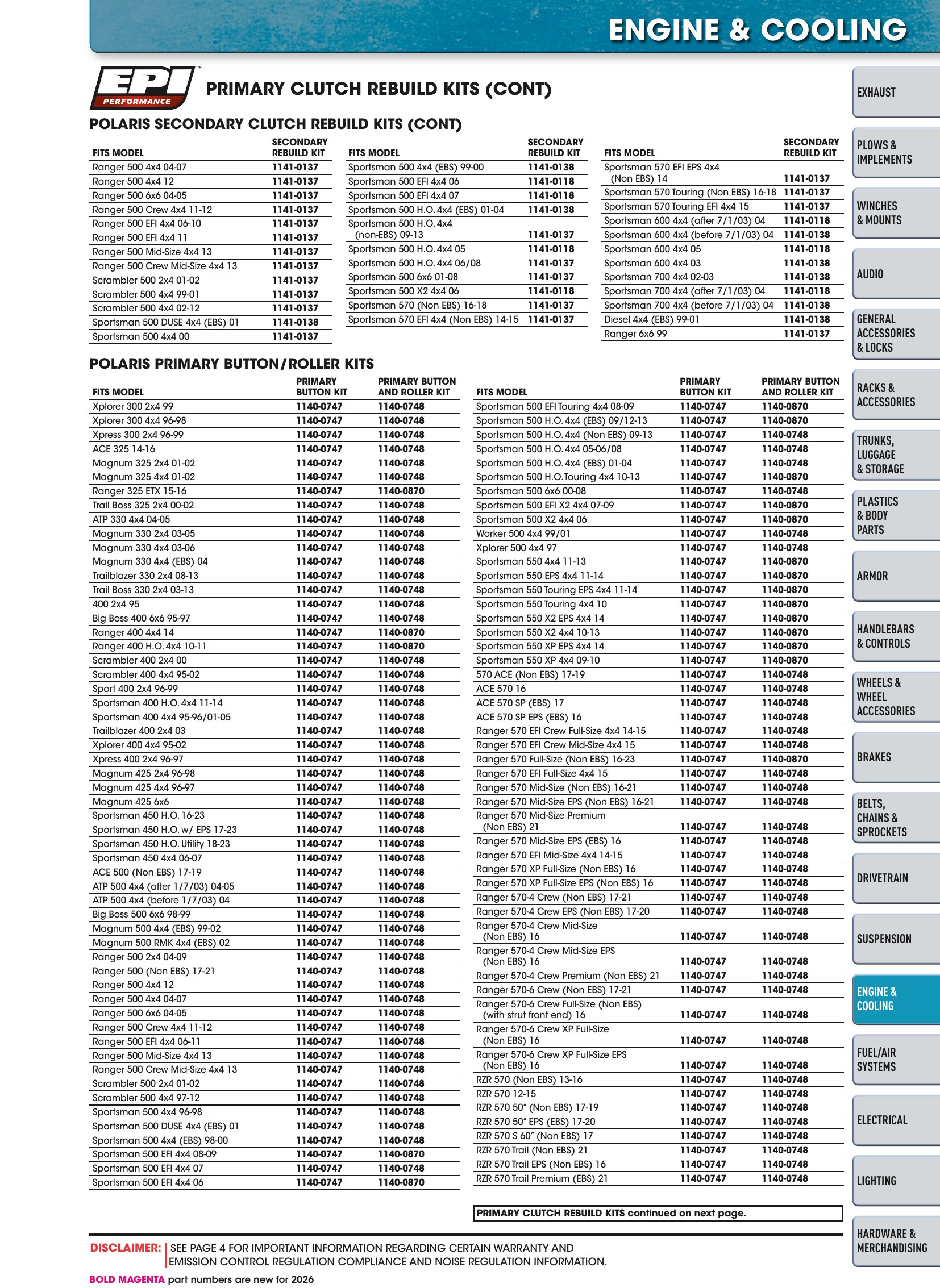 ATV/UTV 2026, page 971