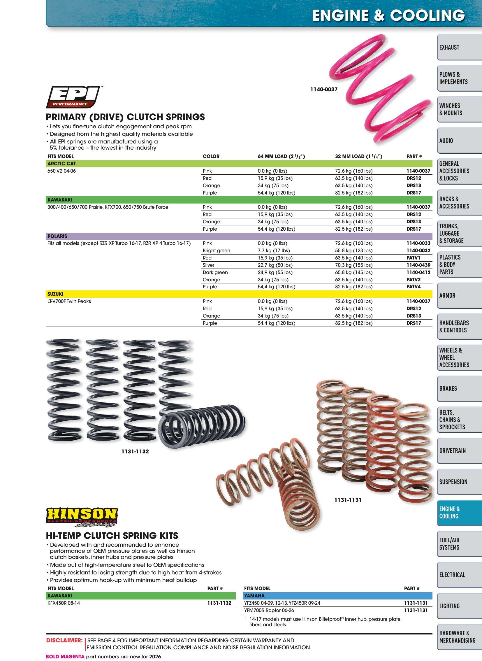 ATV/UTV 2026, page 975