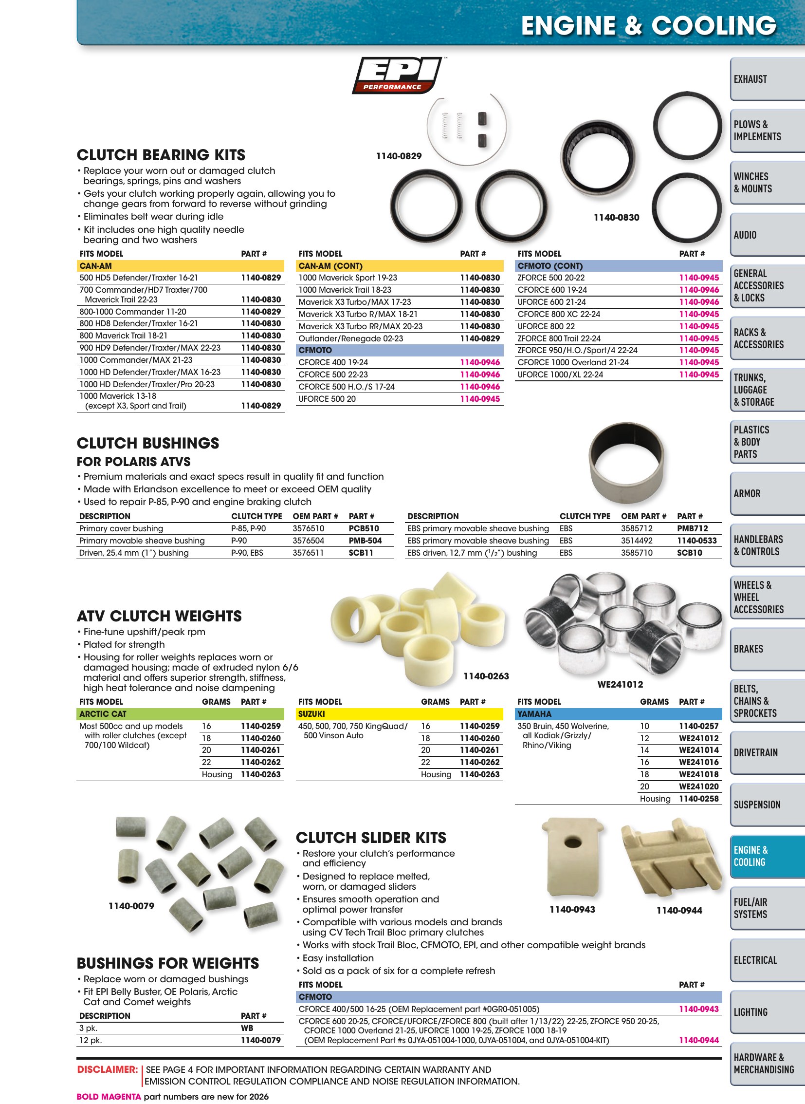 ATV/UTV 2026, page 977