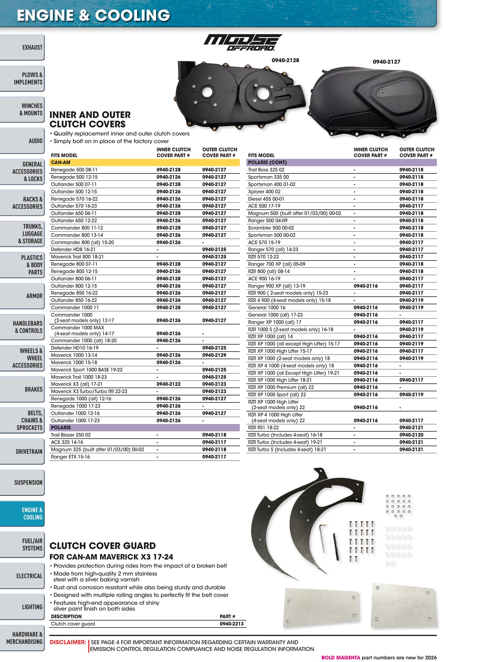 ATV/UTV 2026, page 978