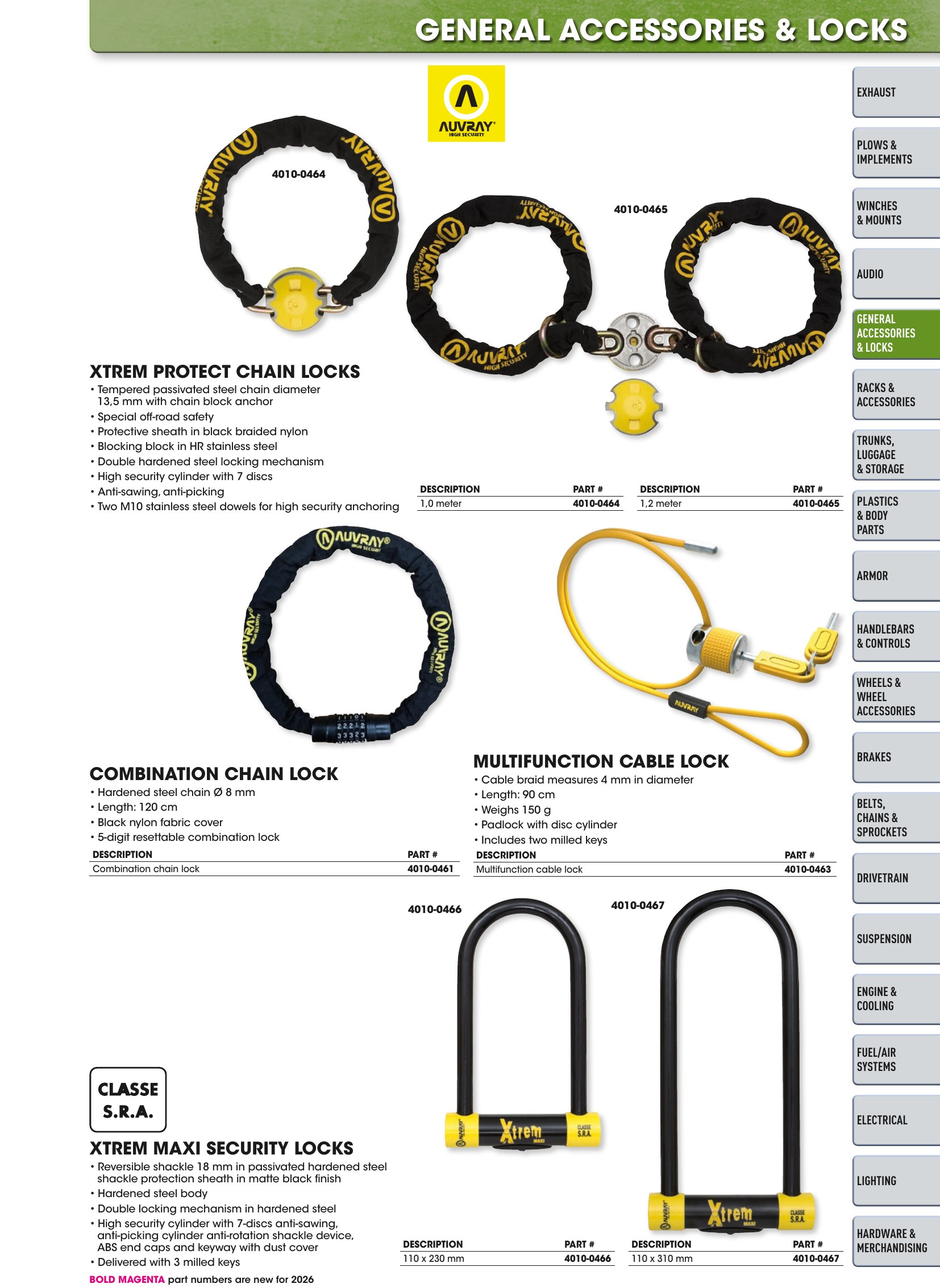 ATV/UTV 2026, page 99