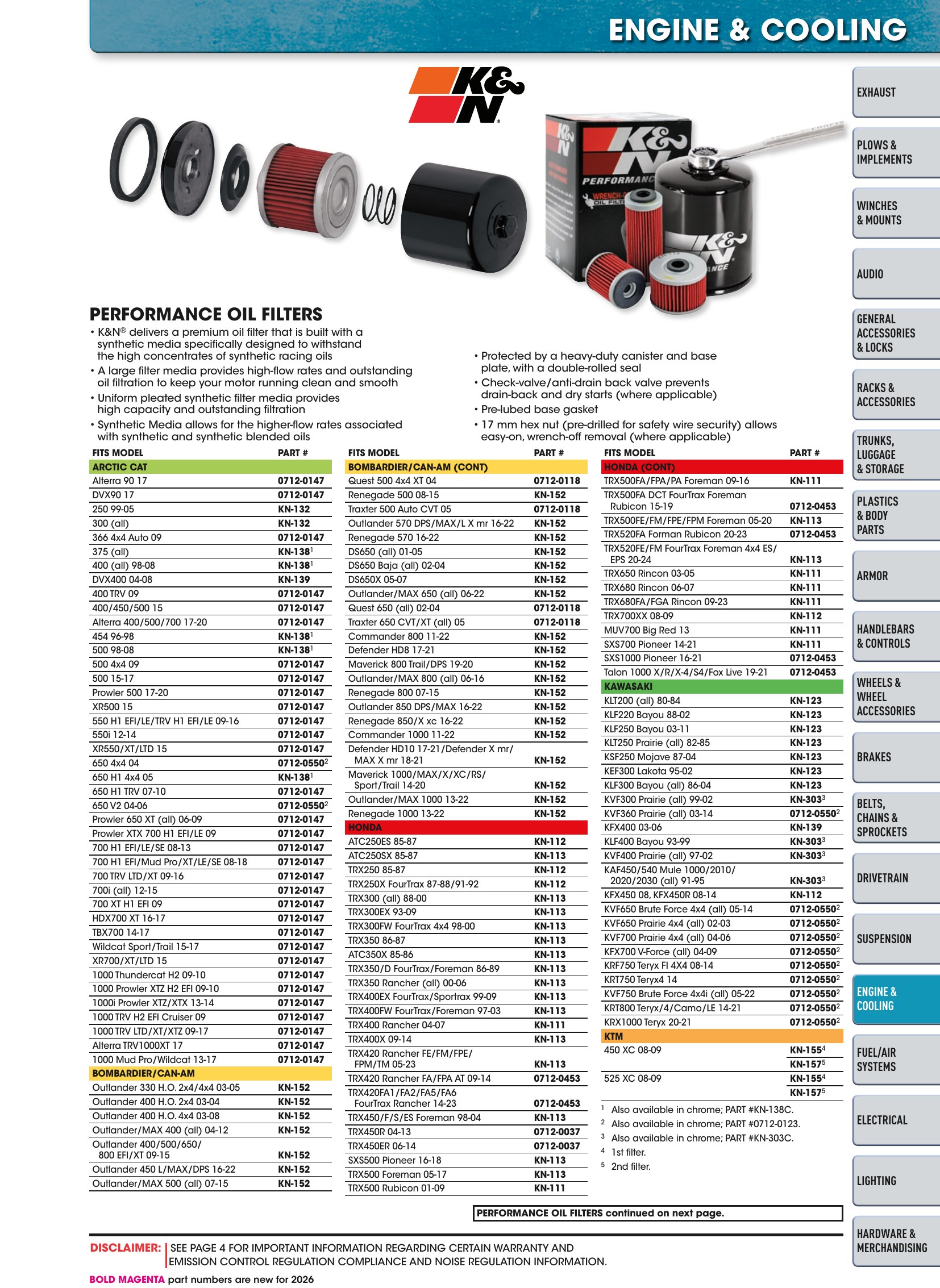 ATV/UTV 2026, page 991