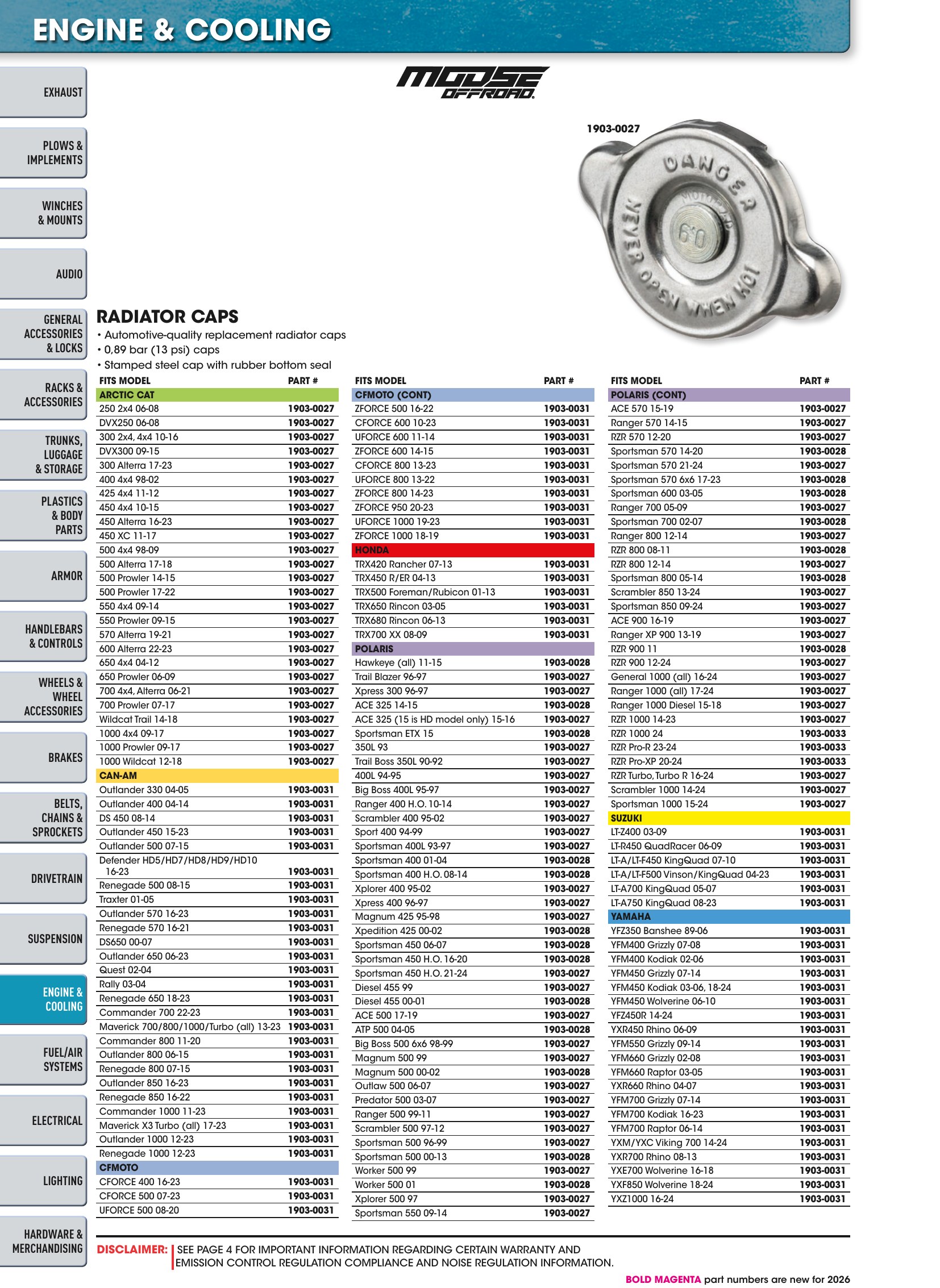 ATV/UTV 2026, page 998