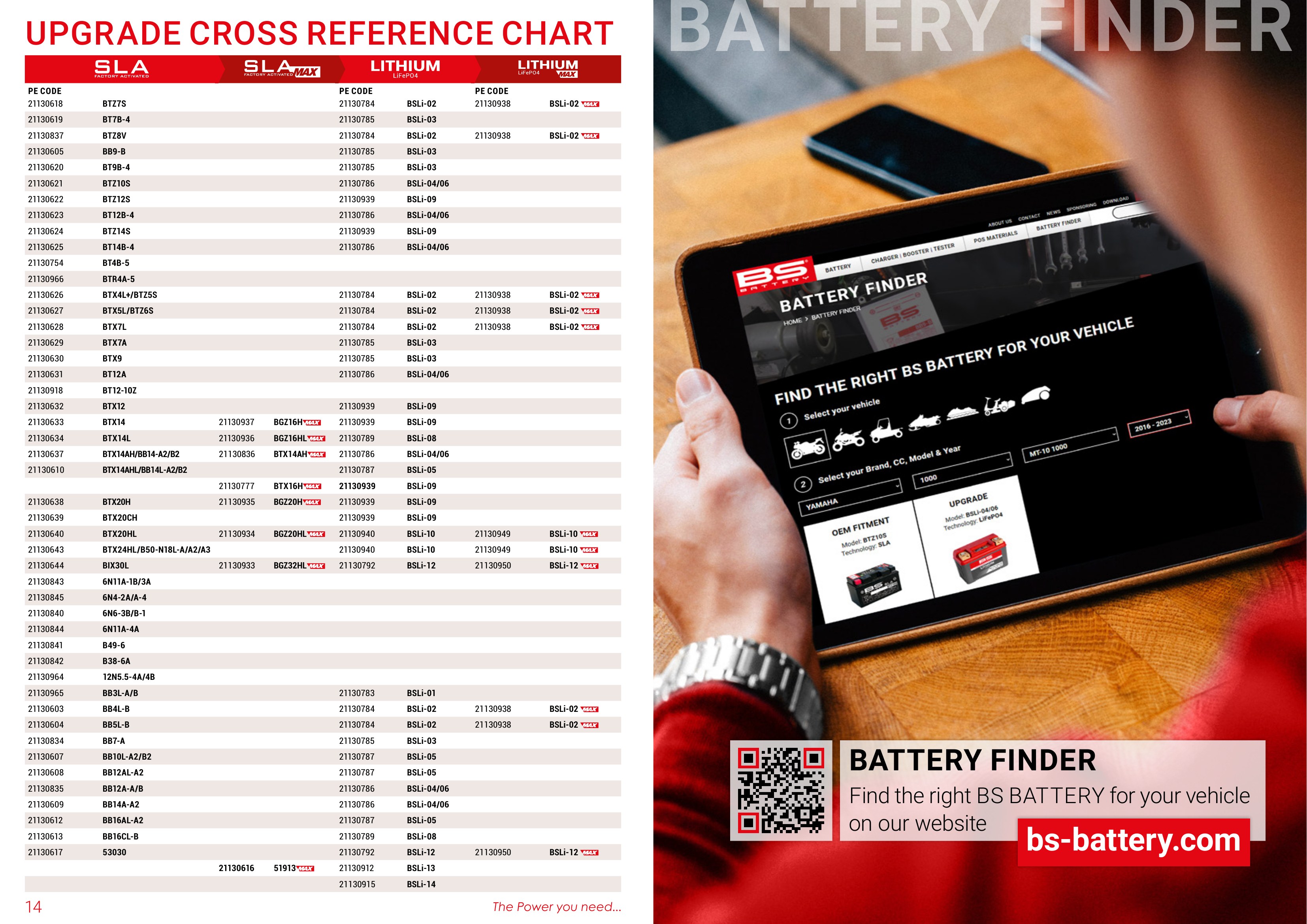 BS Battery 2026, page 15