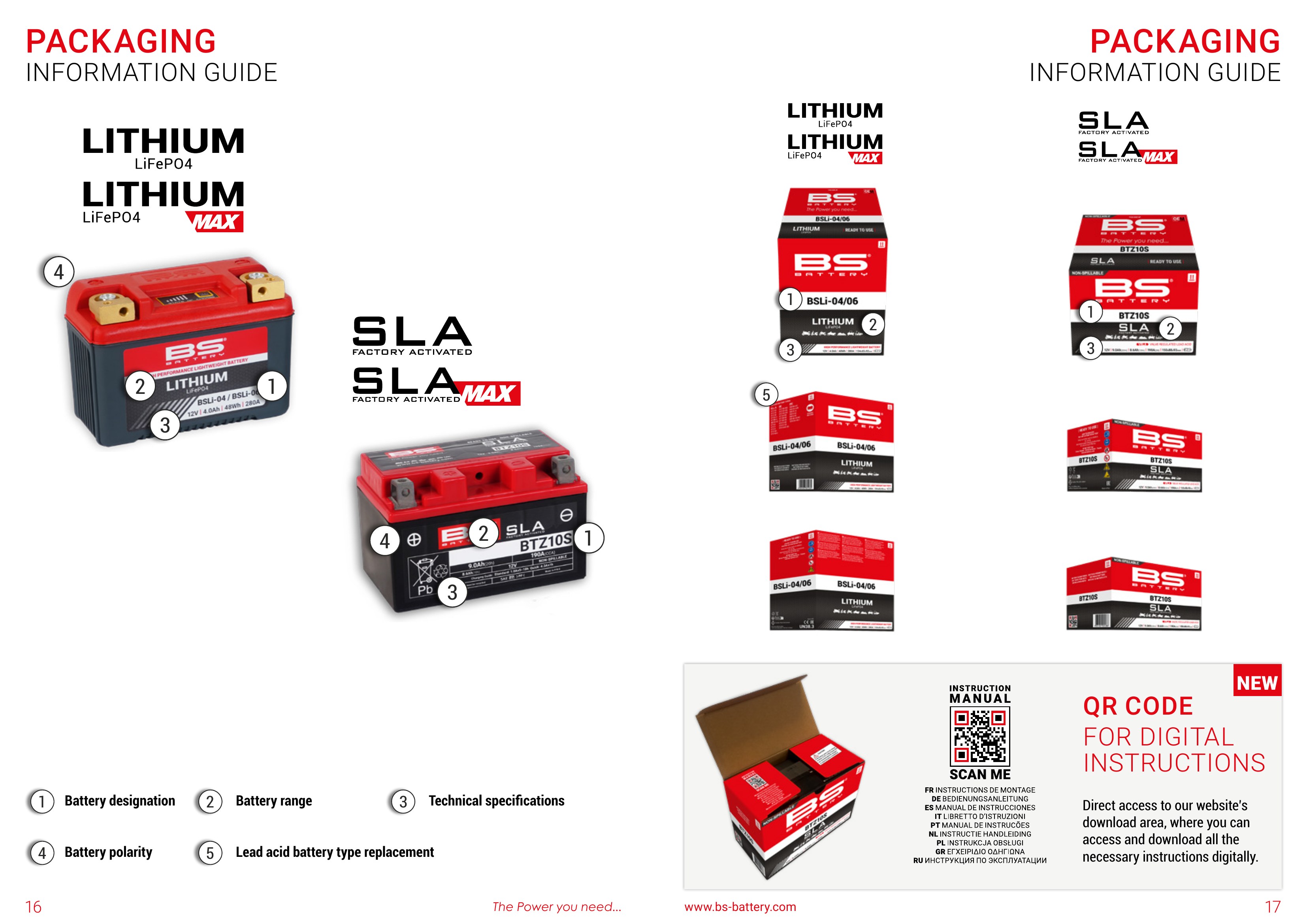 BS Battery 2026, page 17