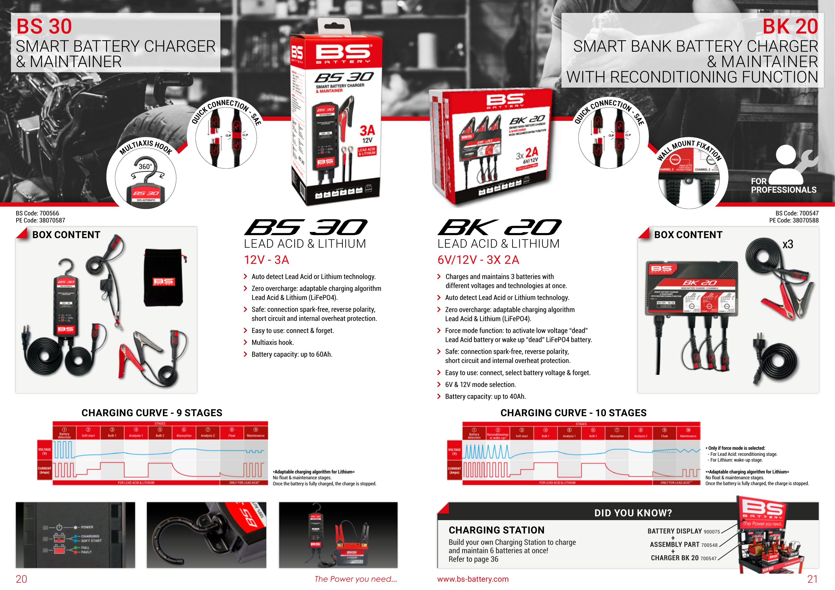 BS Battery 2026, страница 21