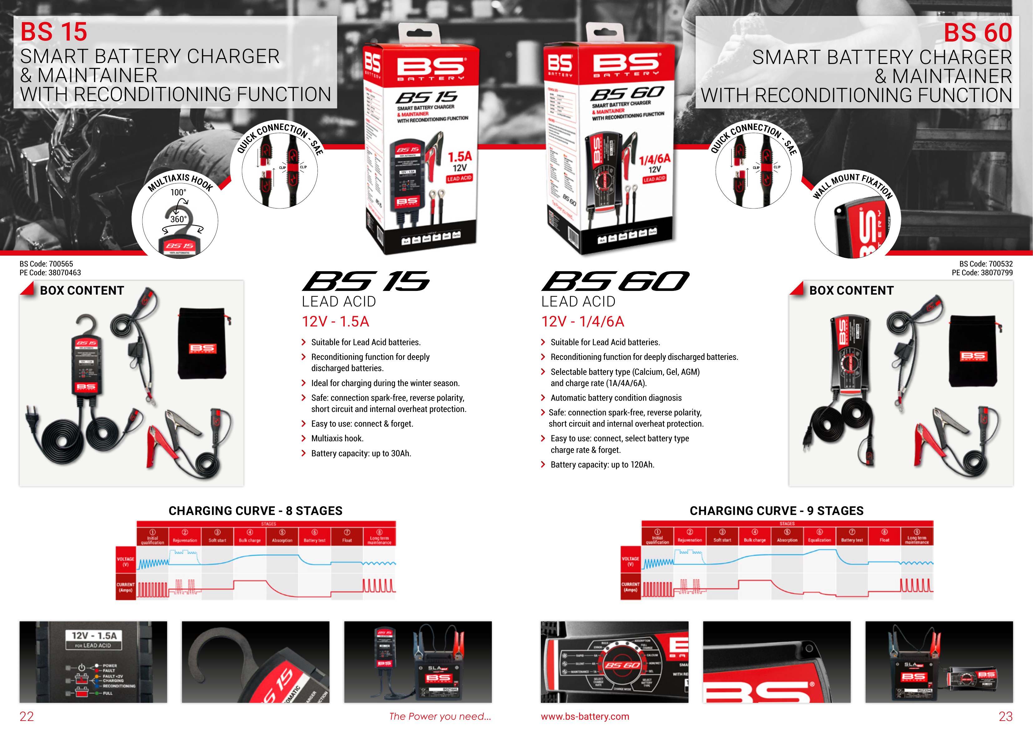 BS Battery 2026, страница 23