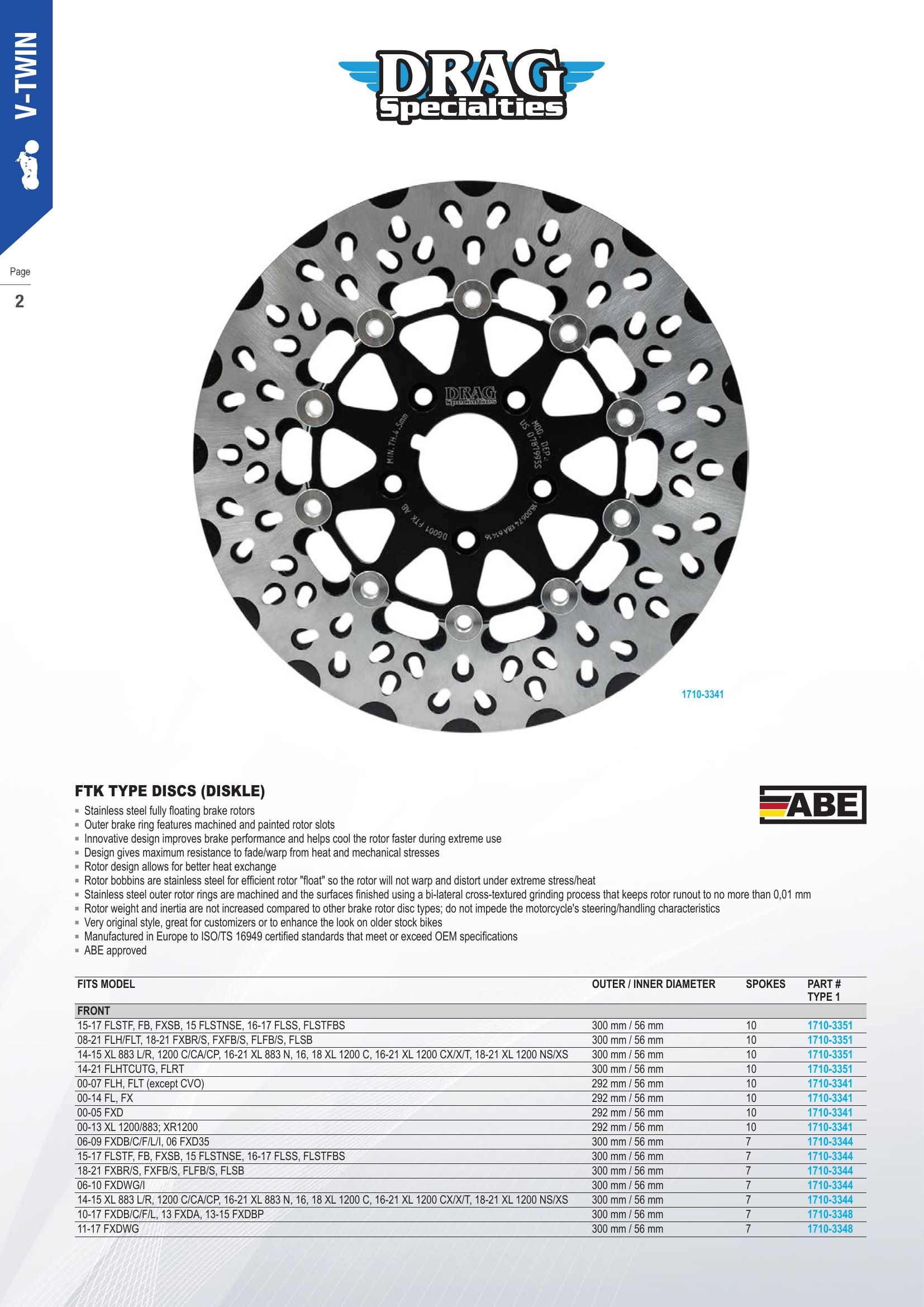 Drag Specialties Brake Rotors, page 2