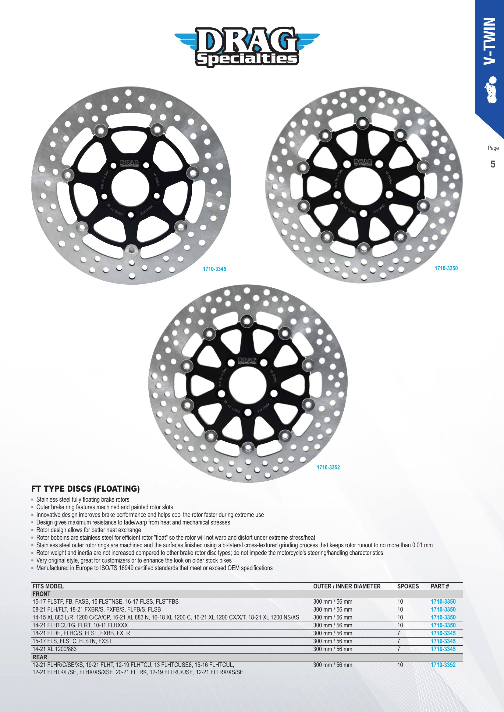 Drag Specialties Brake Rotors, page 5