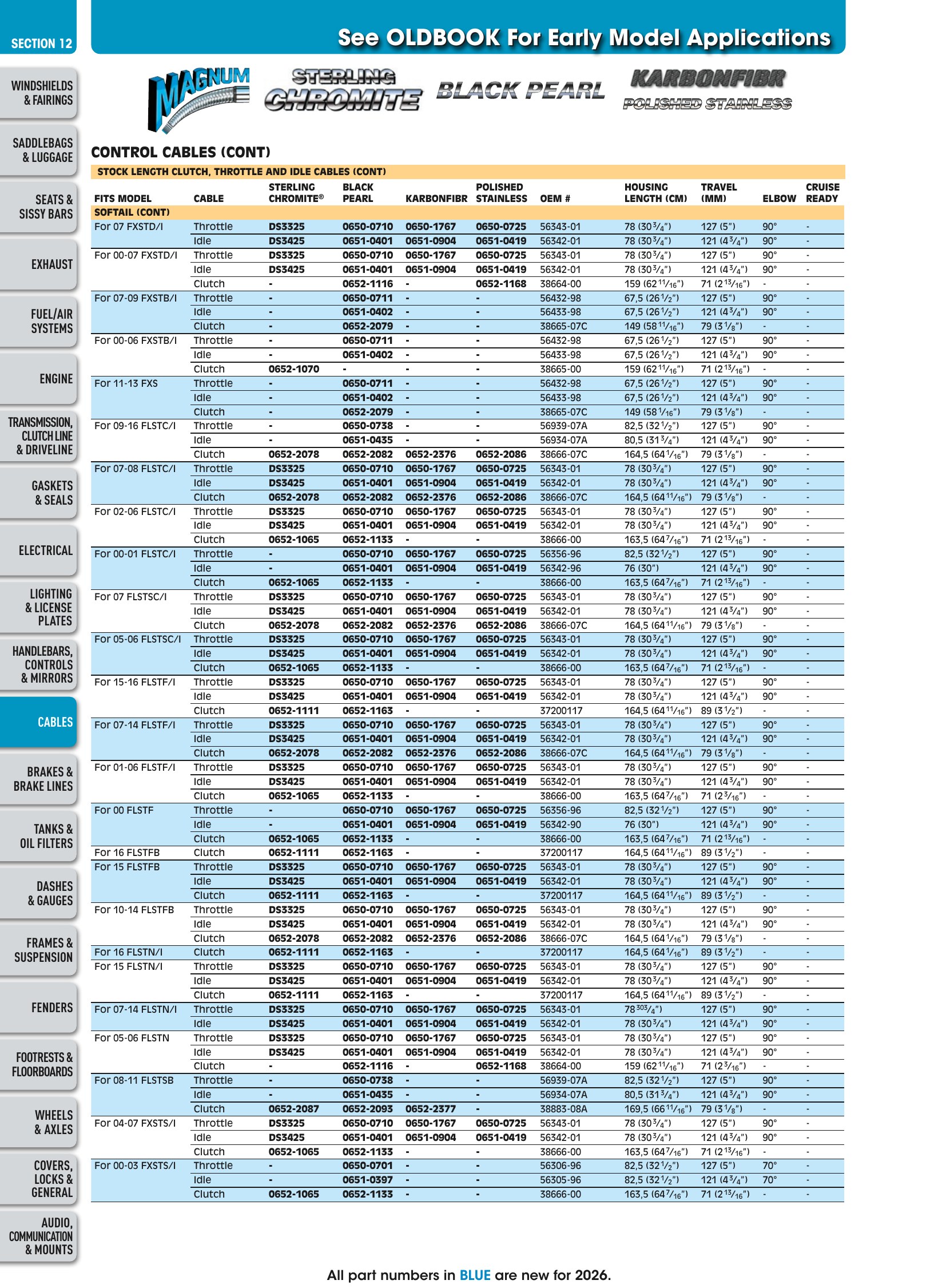 FatBook 2026, страница 1190