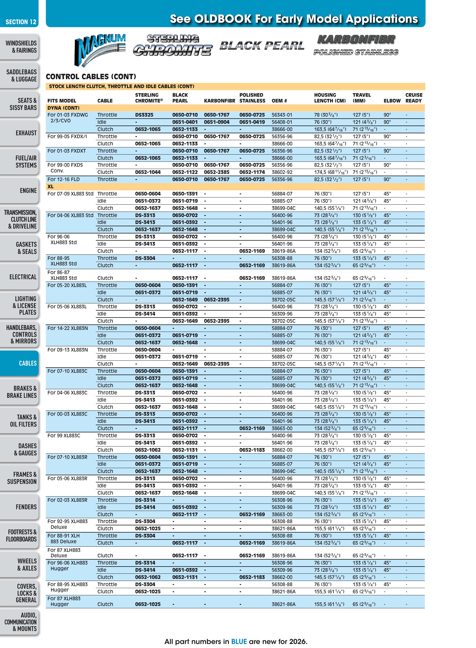 FatBook 2026, страница 1192