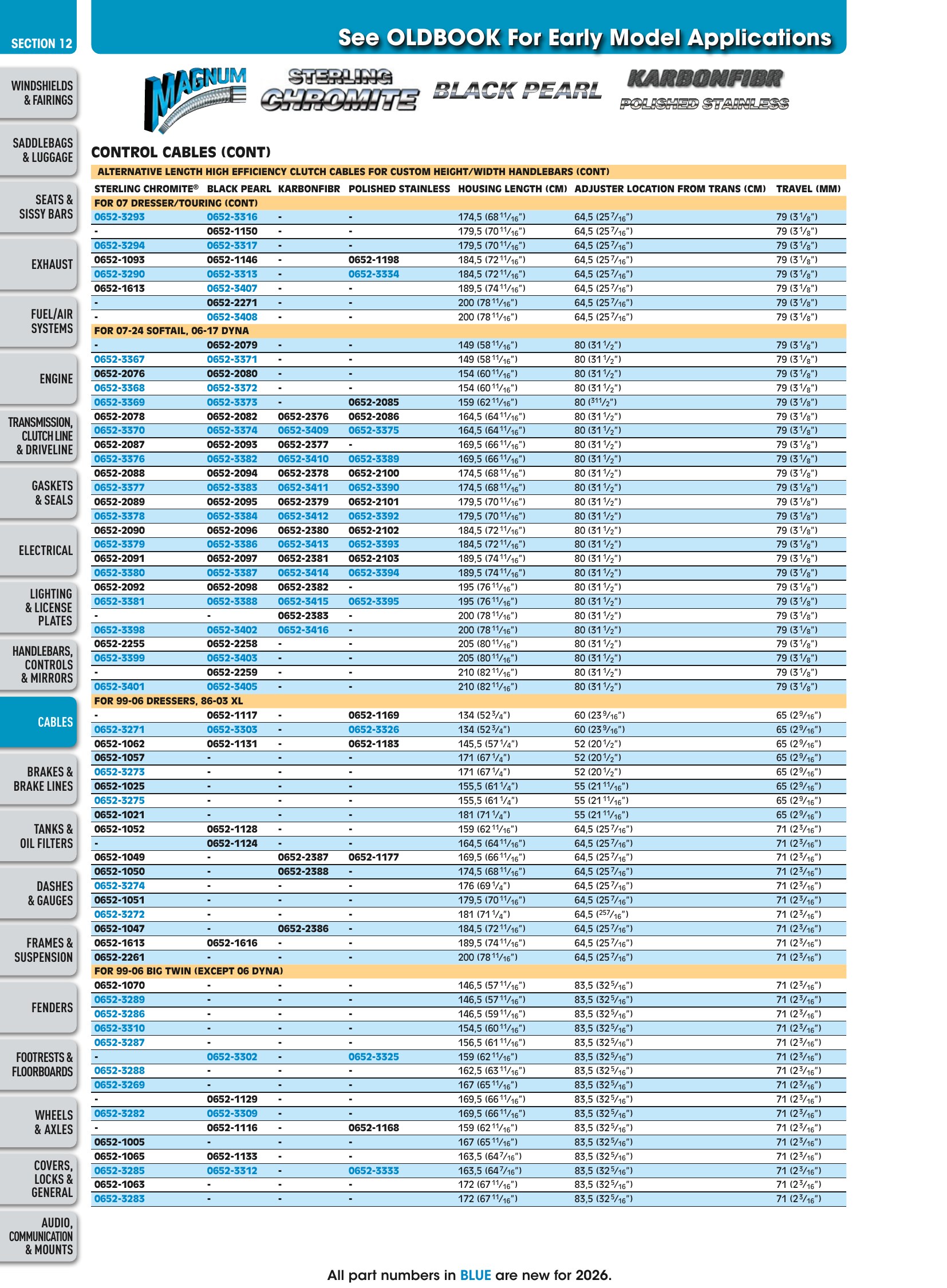 FatBook 2026, страница 1196