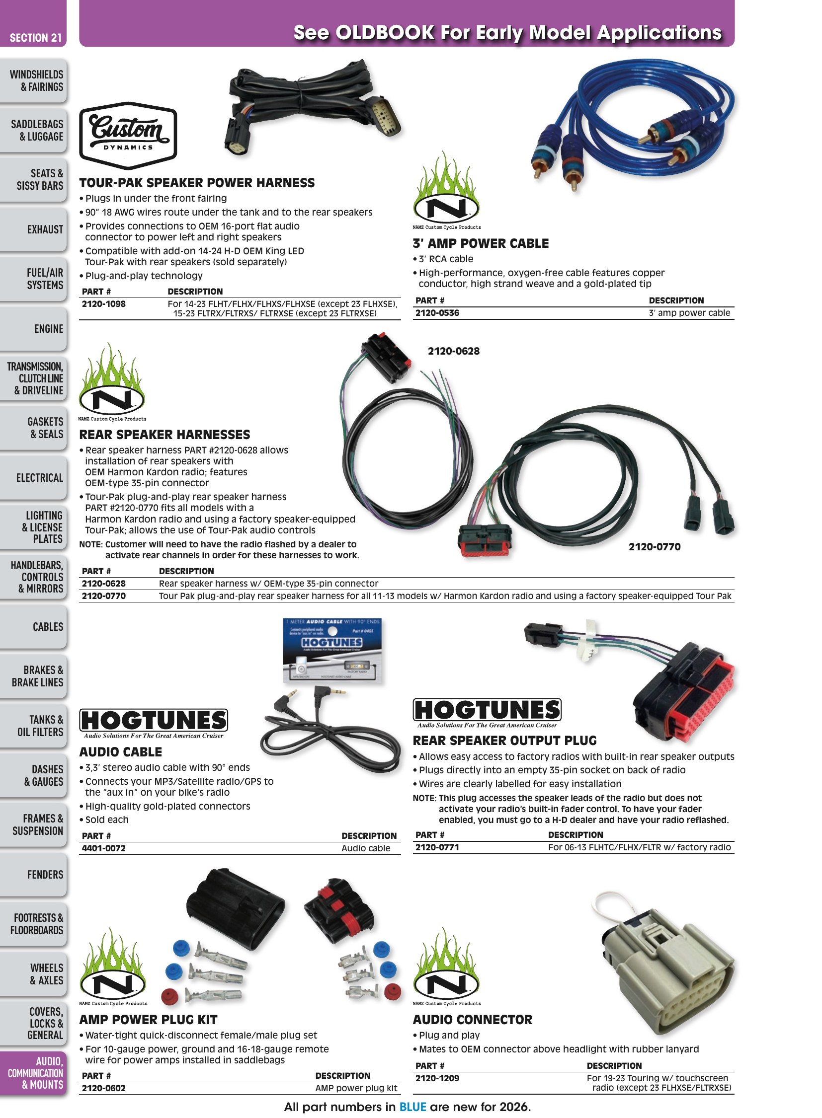FatBook 2026, страница 1710