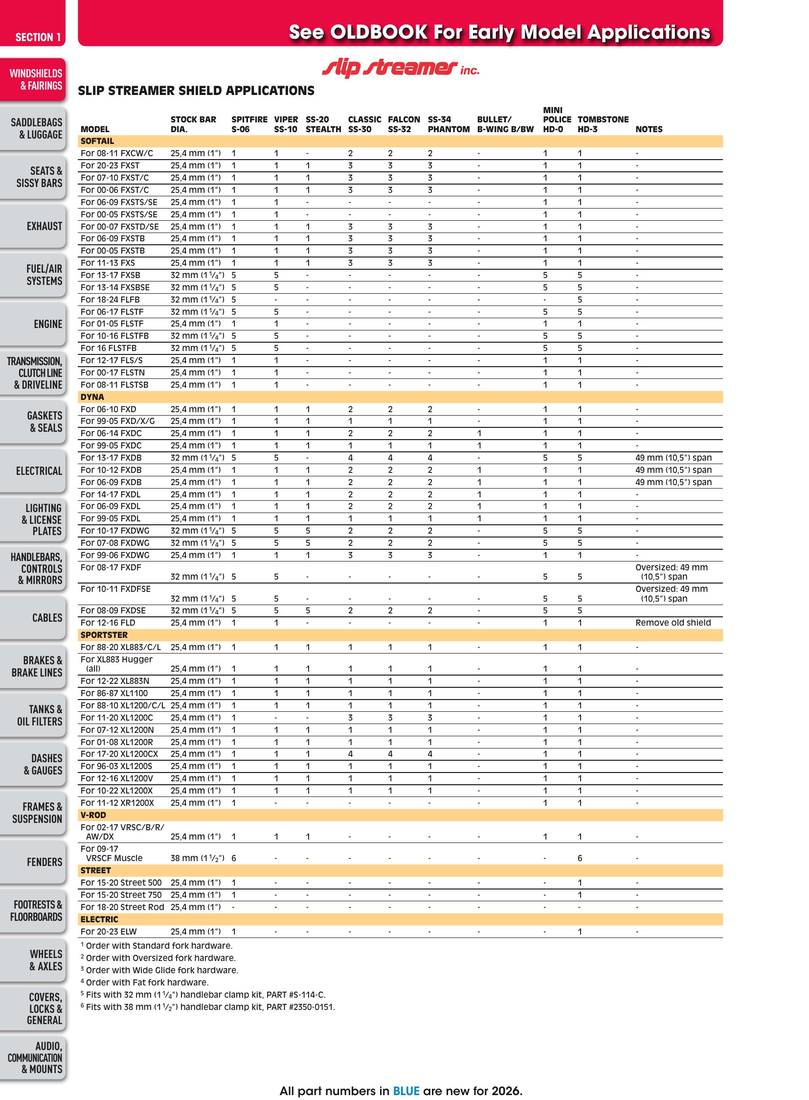 FatBook 2026, страница 32