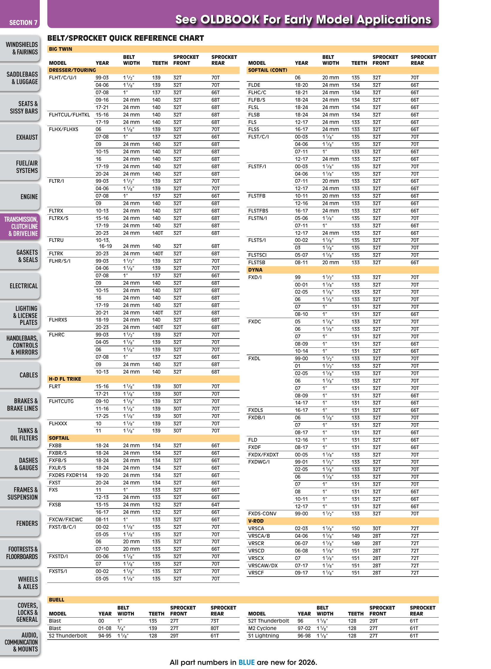 FatBook 2026, страница 720