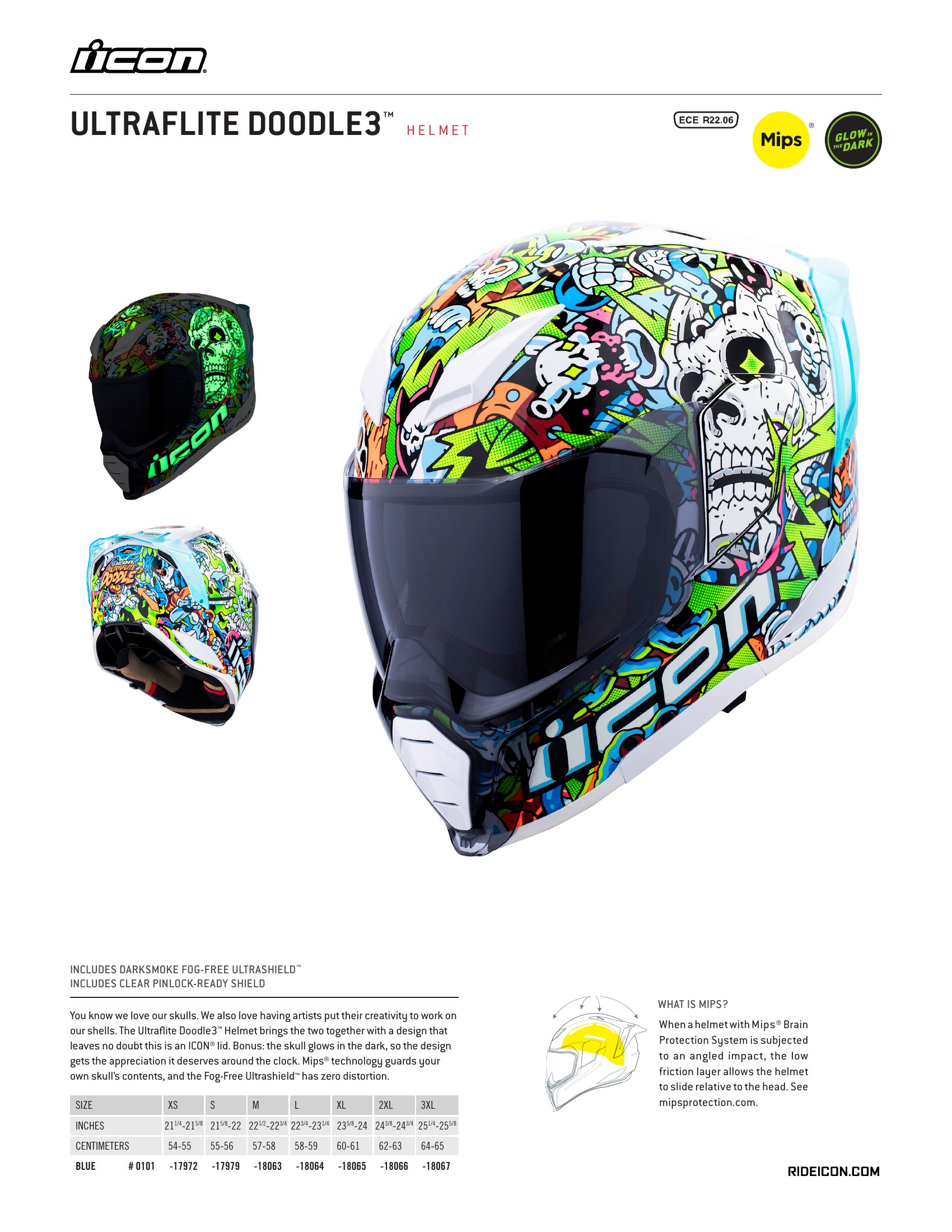 ICON Fall 2025, страница 7