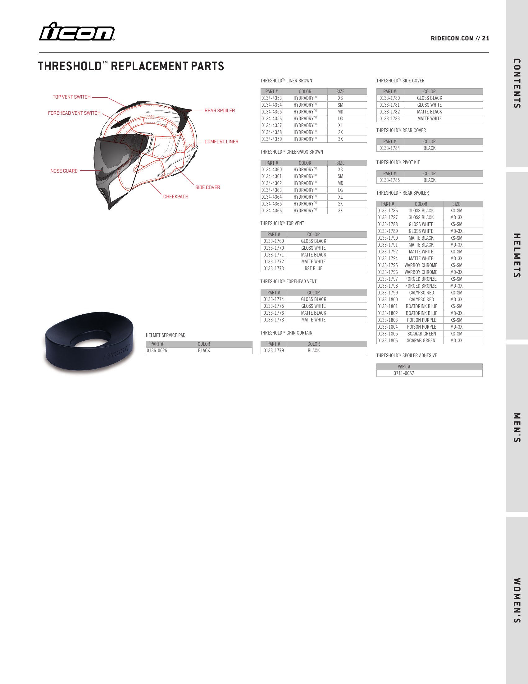 ICON Spring 2026, страница 21