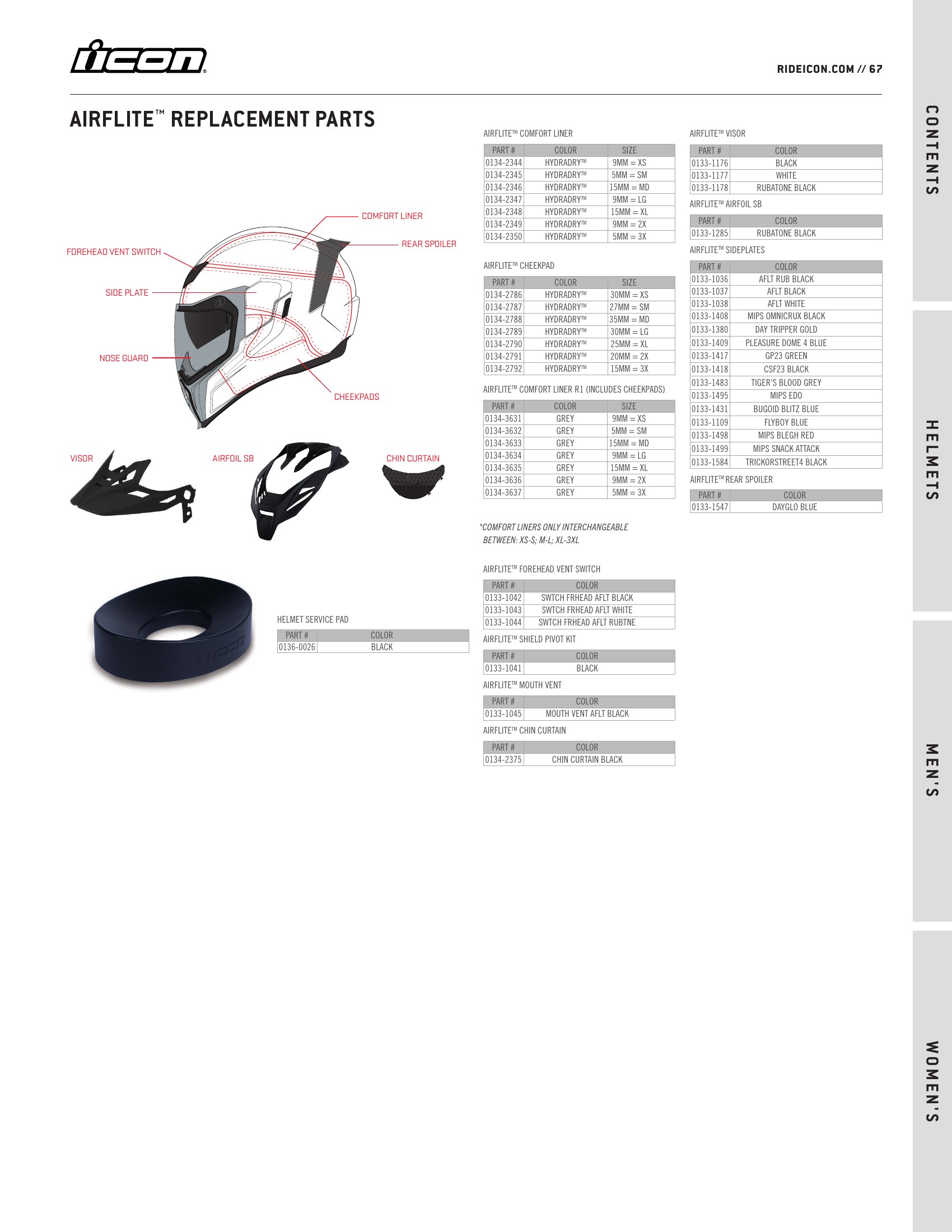 ICON Spring 2026, page 67