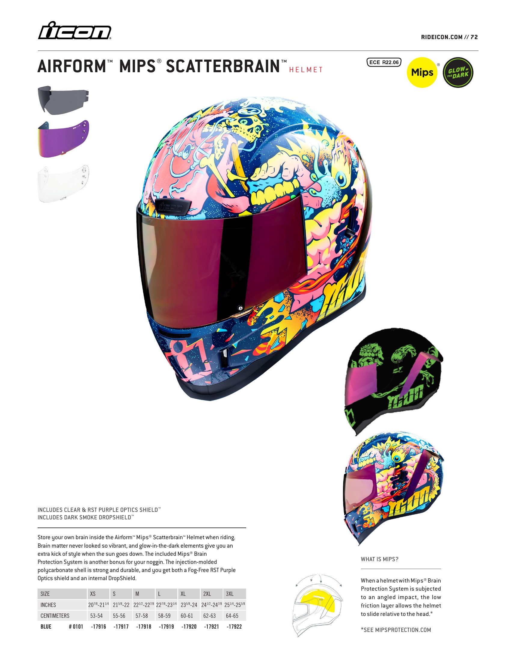 ICON Spring 2026, страница 72
