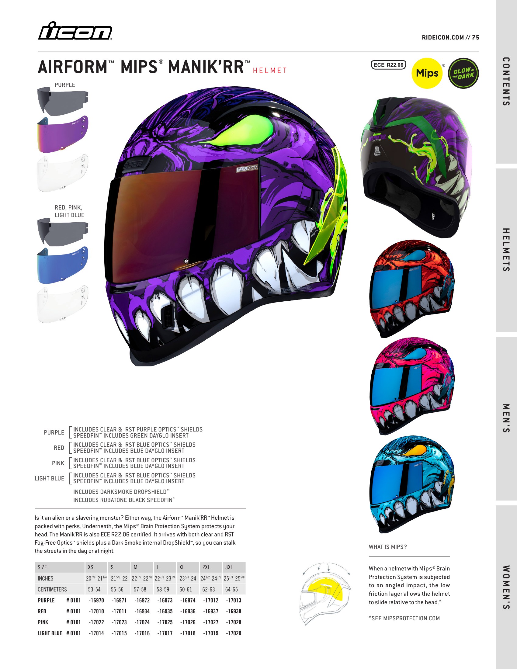 ICON Spring 2026, страница 75