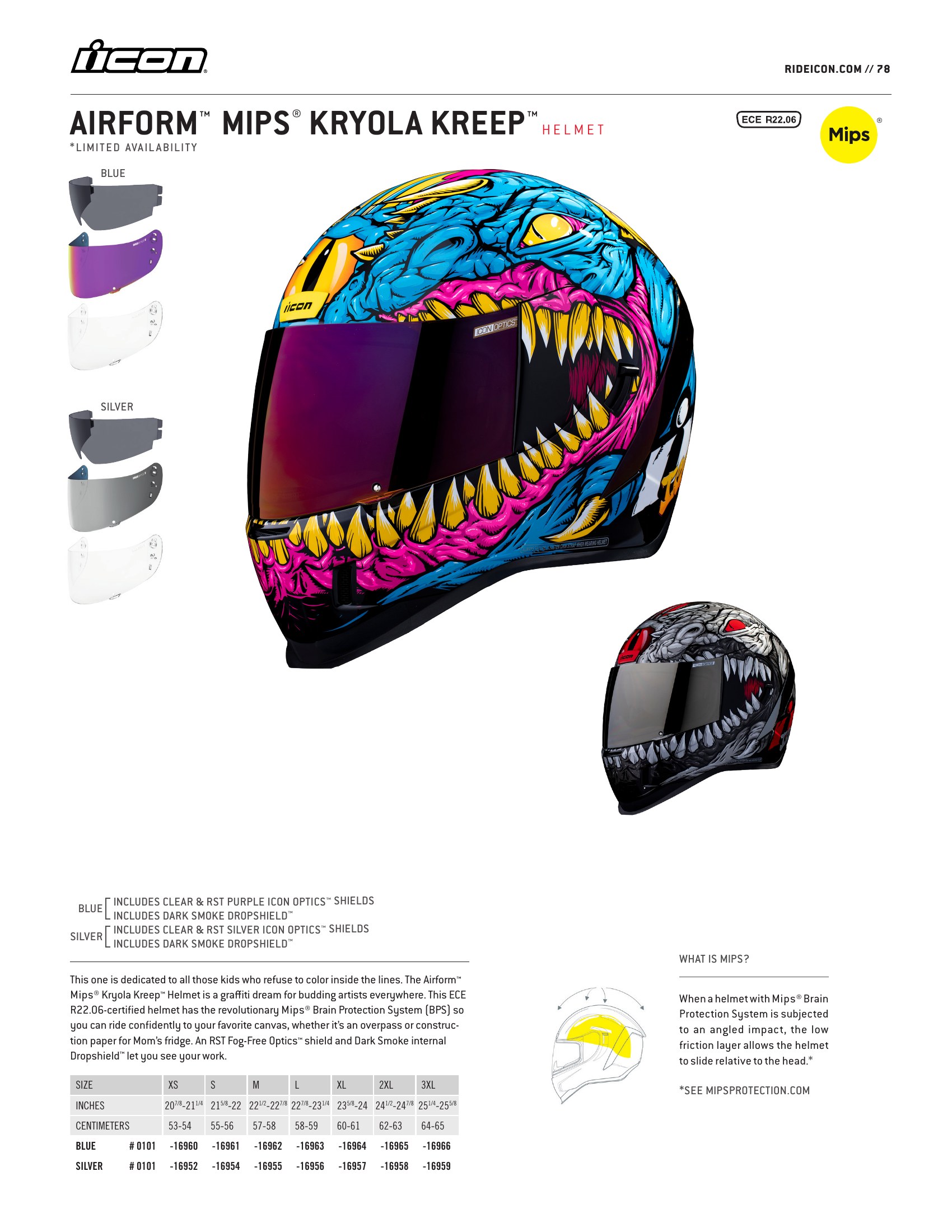 ICON Spring 2026, страница 78
