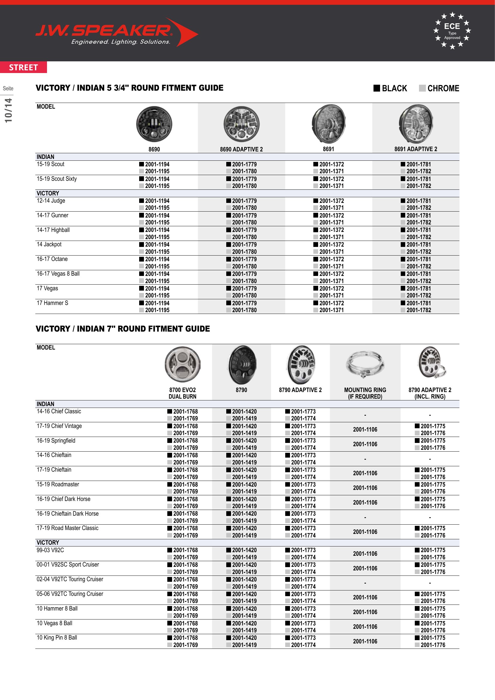 J.W. Speaker LED Headlights, страница 10