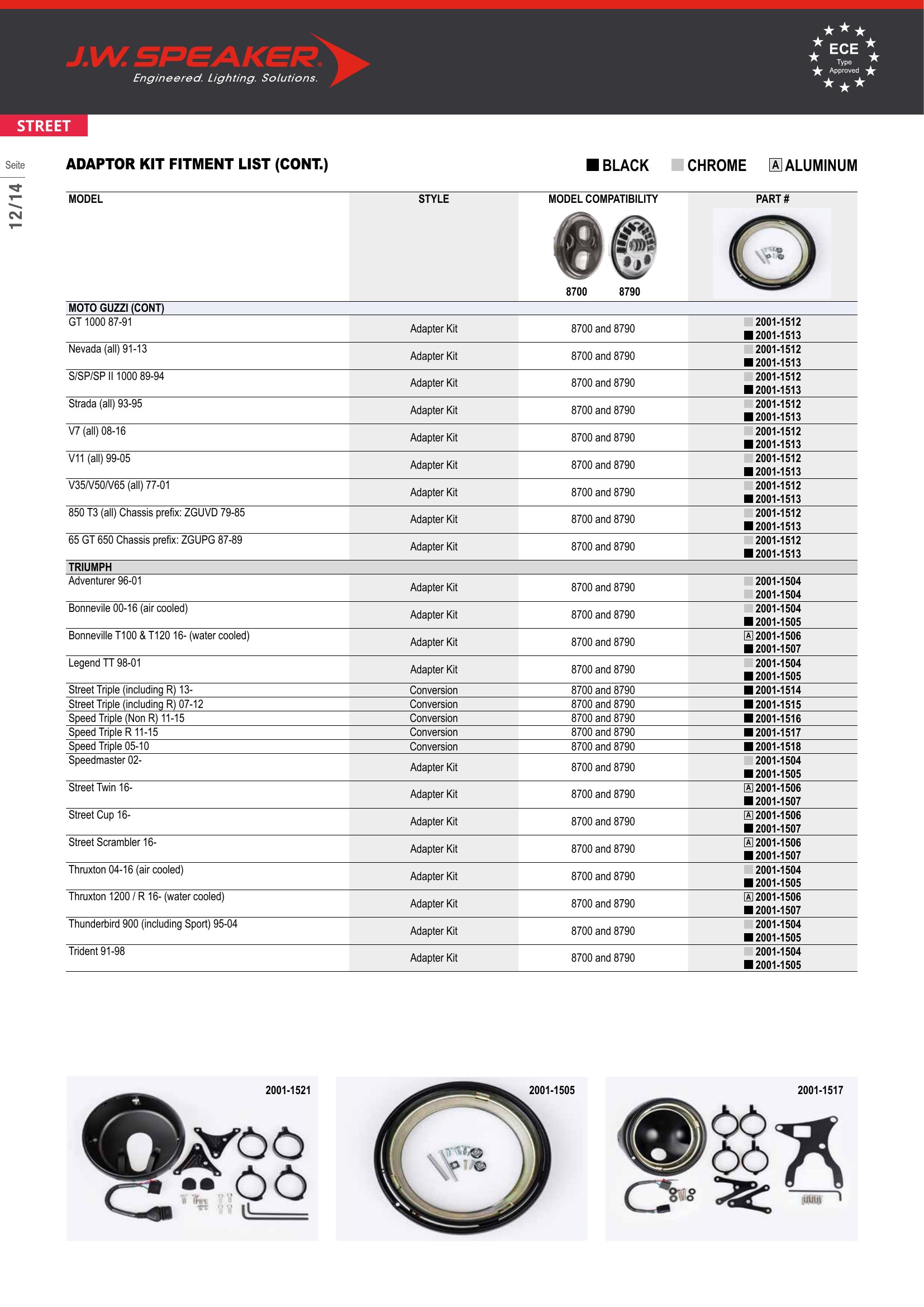 J.W. Speaker LED Headlights, page 12