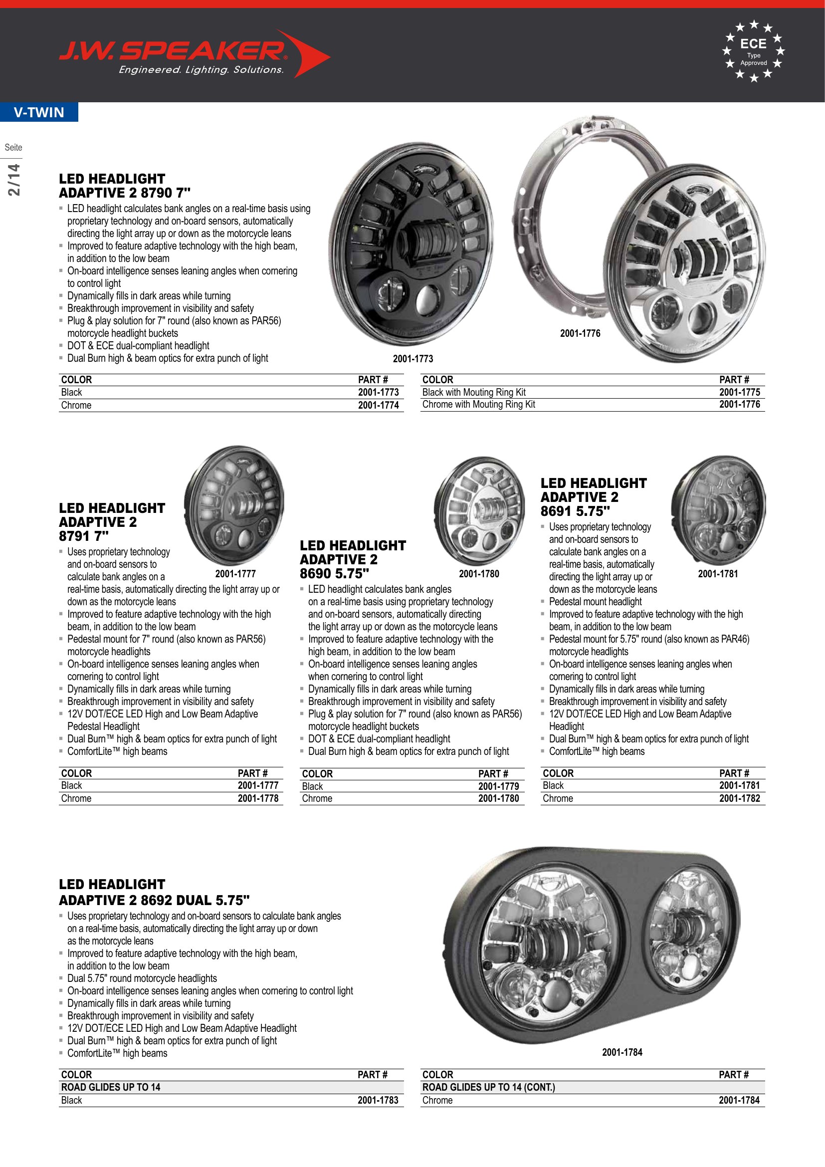 J.W. Speaker LED Headlights, page 2