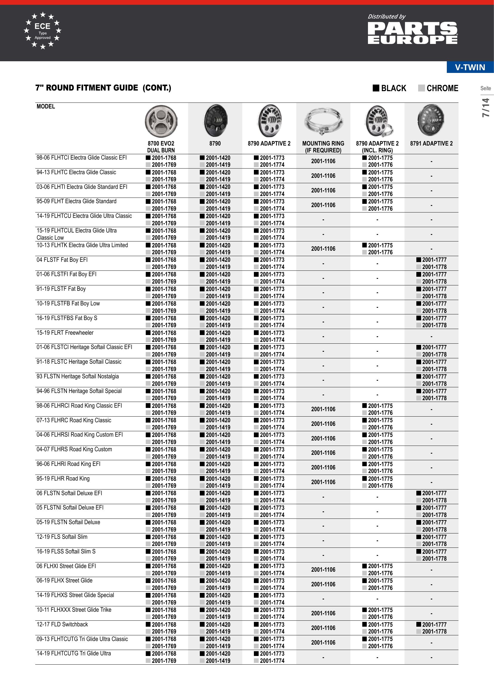 J.W. Speaker LED Headlights, page 7