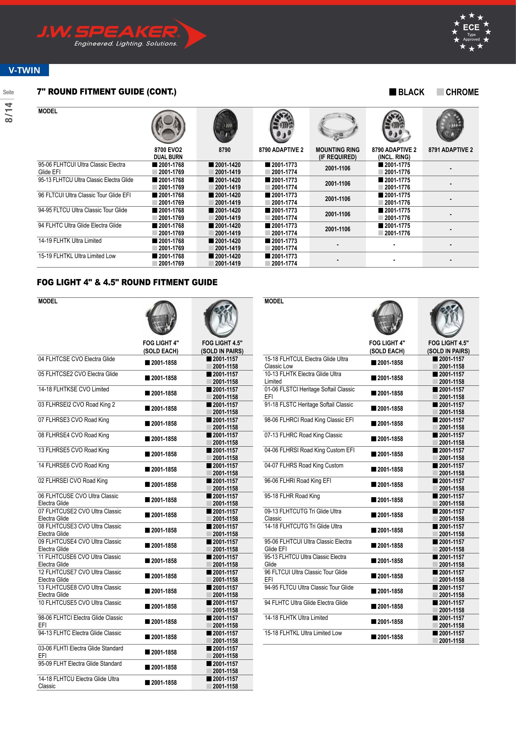 J.W. Speaker LED Headlights, page 8