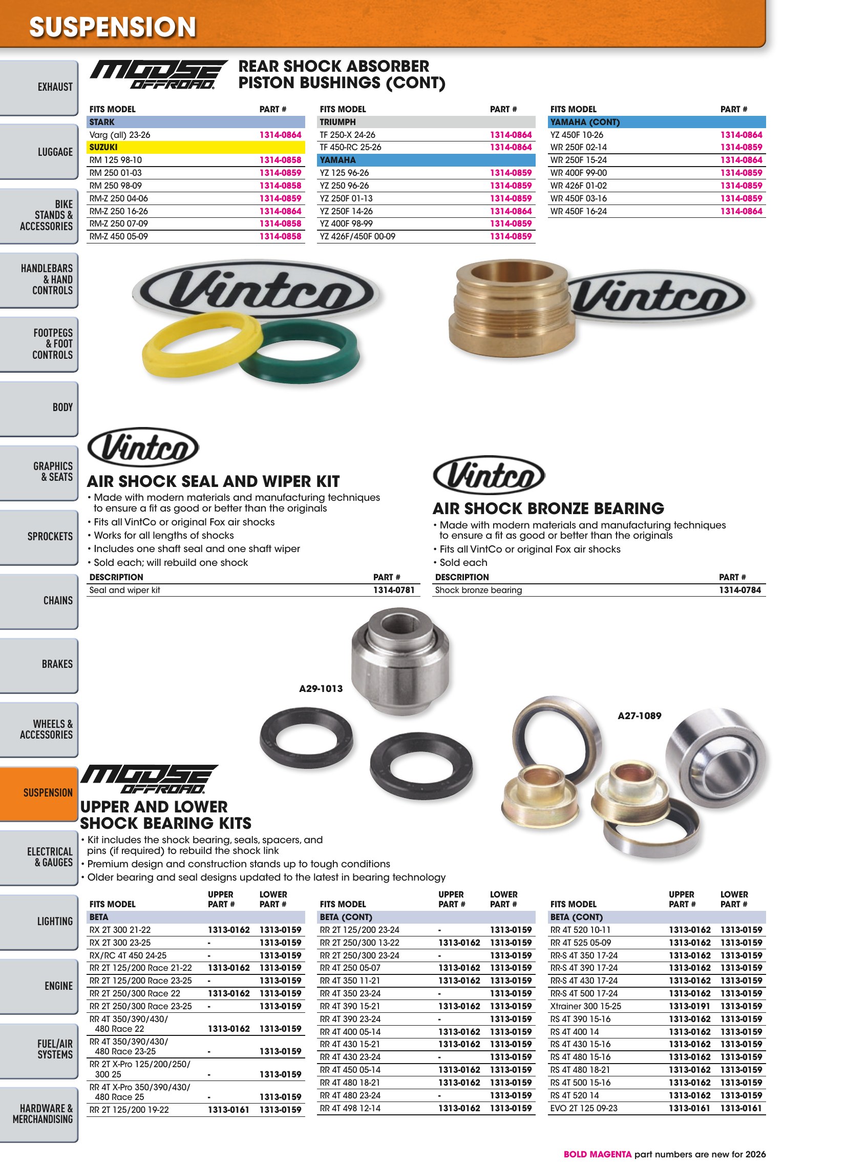 Offroad 2026, page 1026