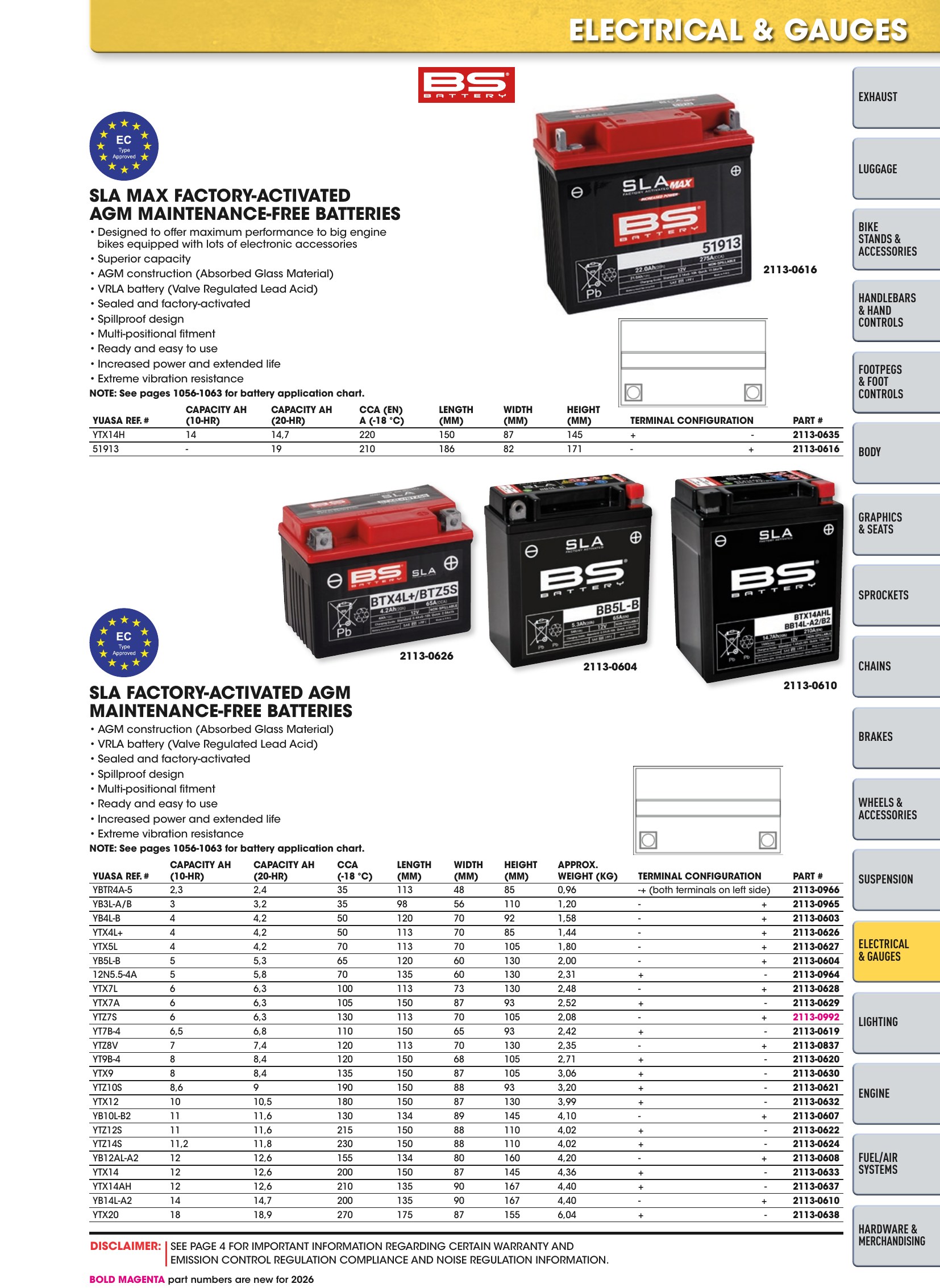 Offroad 2026, страница 1051