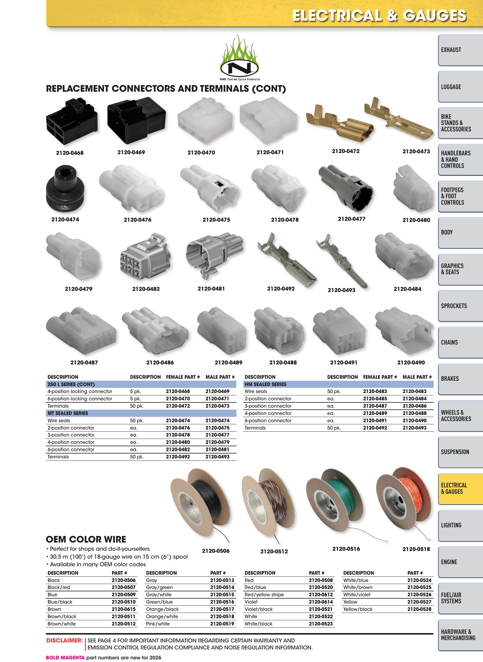 Offroad 2026, page 1071