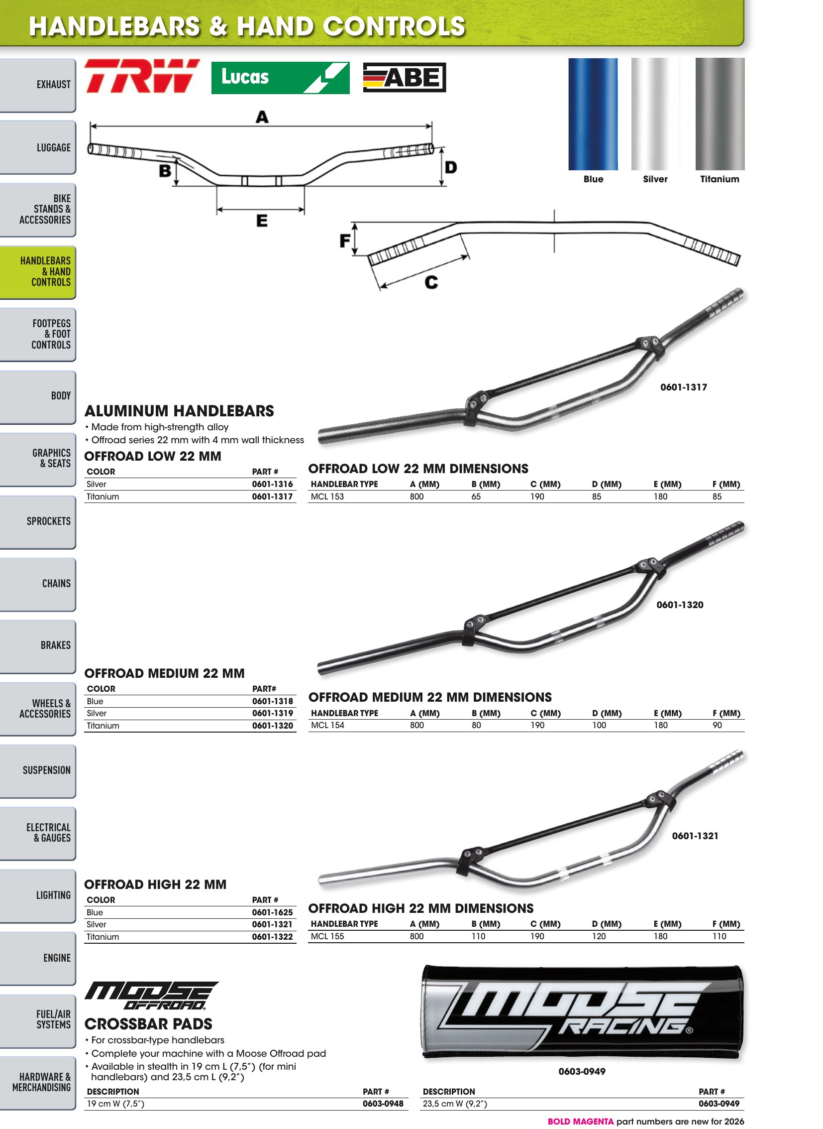 Offroad 2026, page 108