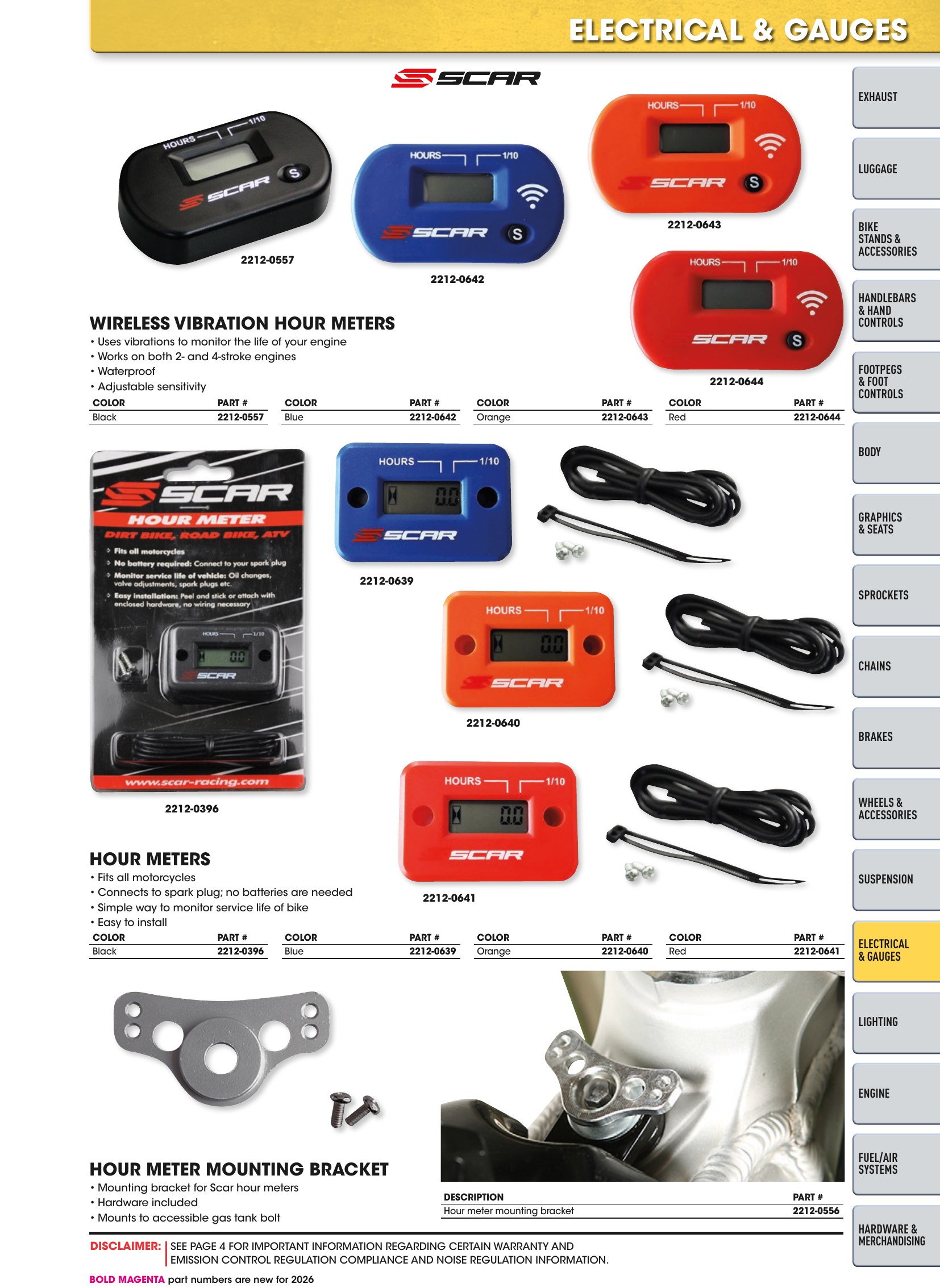 Offroad 2026, page 1085