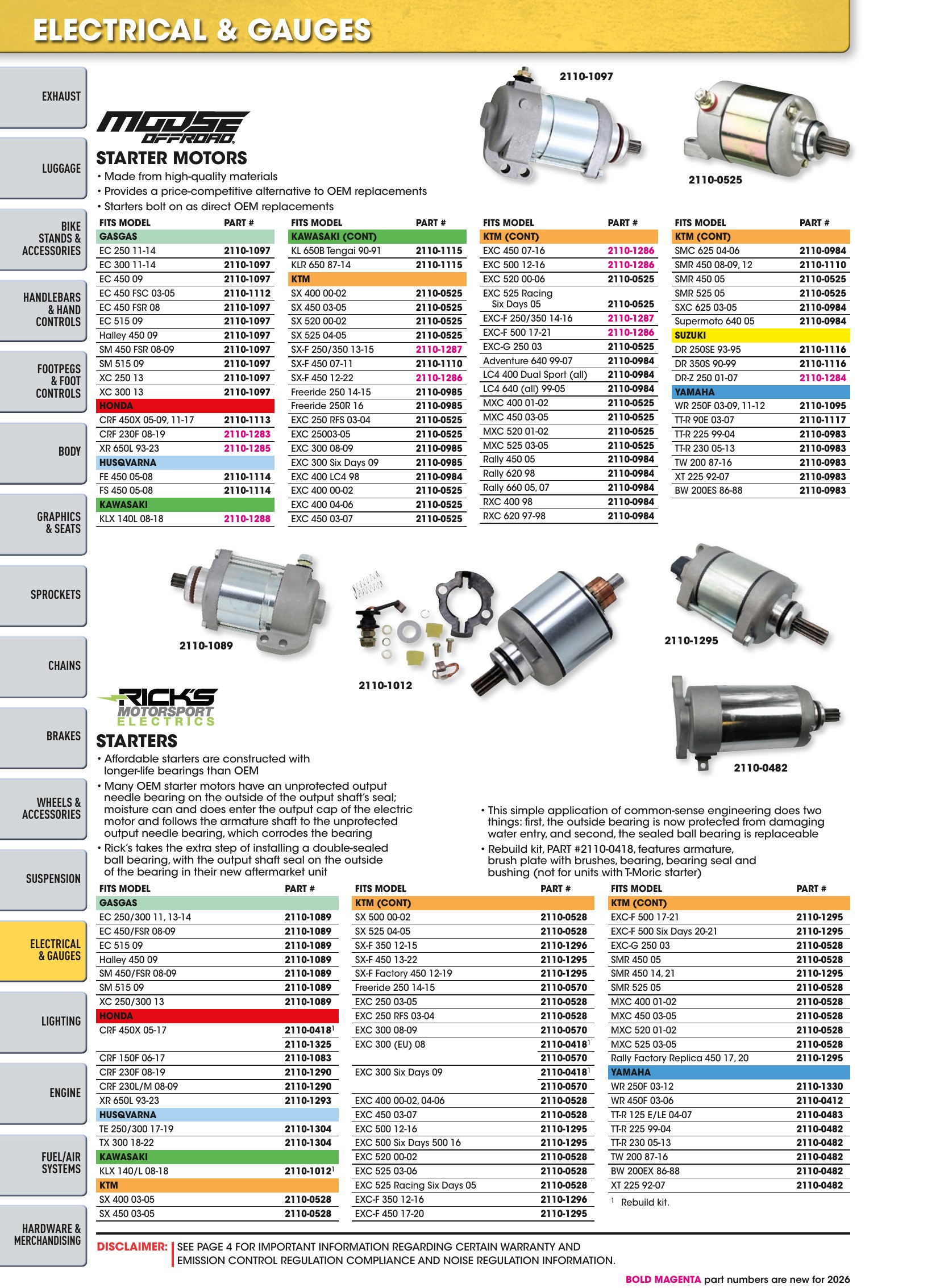 Offroad 2026, page 1092