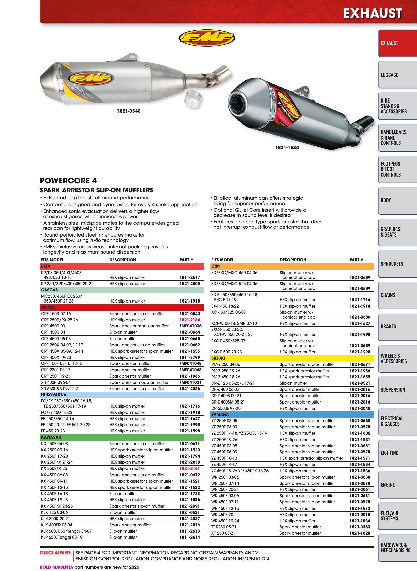 Offroad 2026, page 11