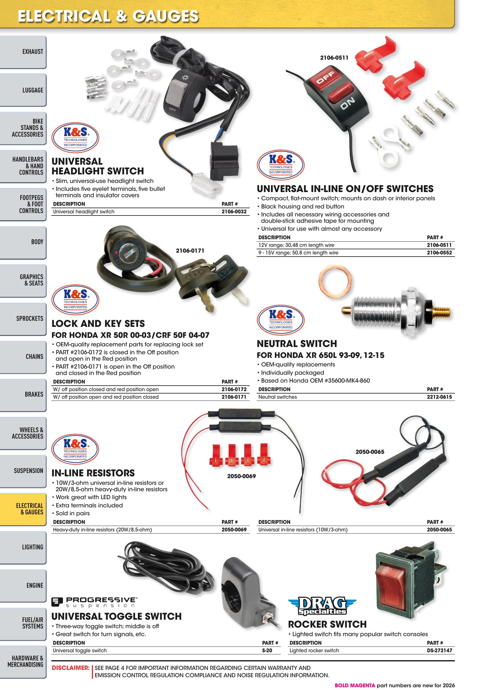 Offroad 2026, page 1104