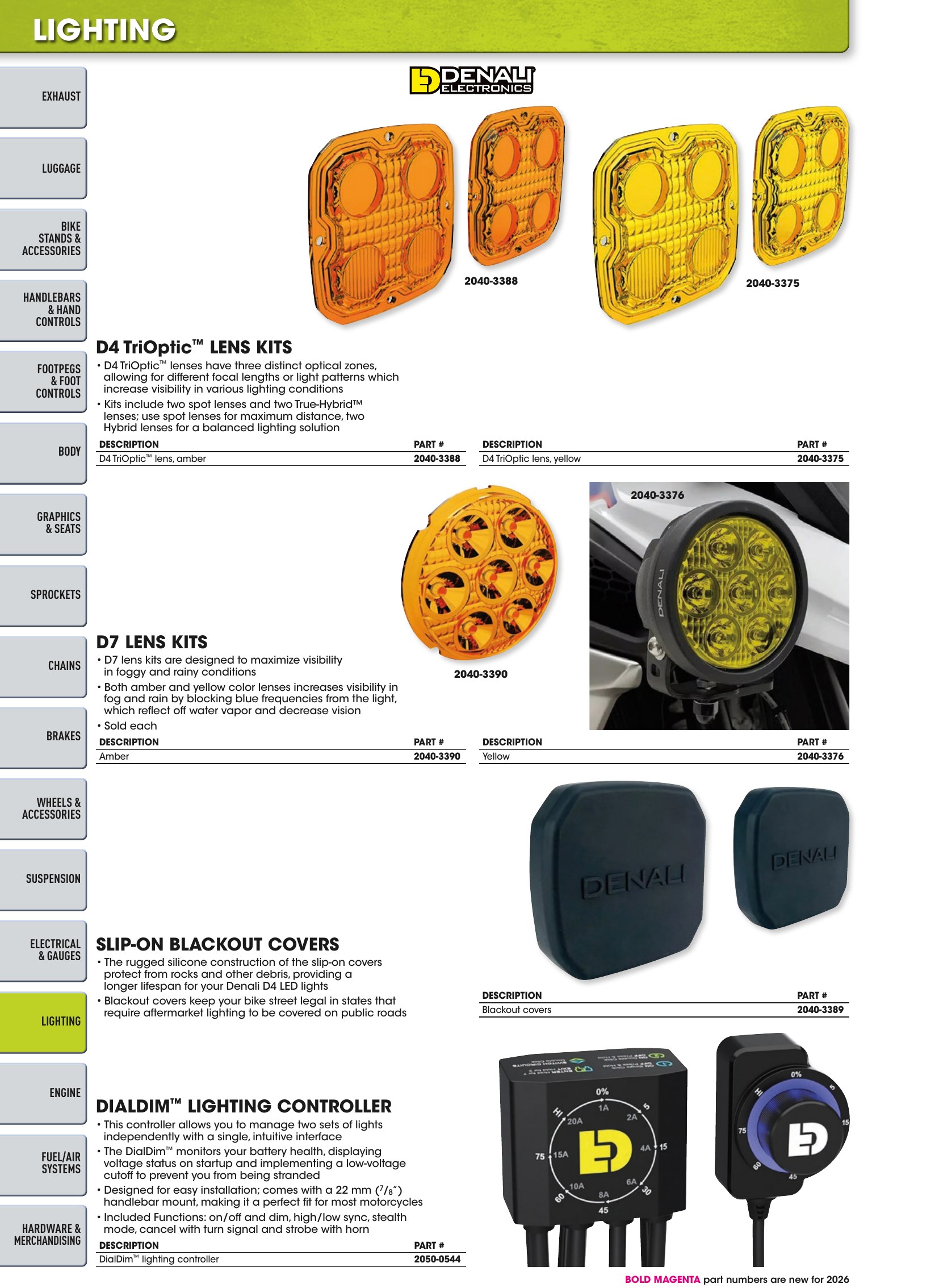 Offroad 2026, page 1112