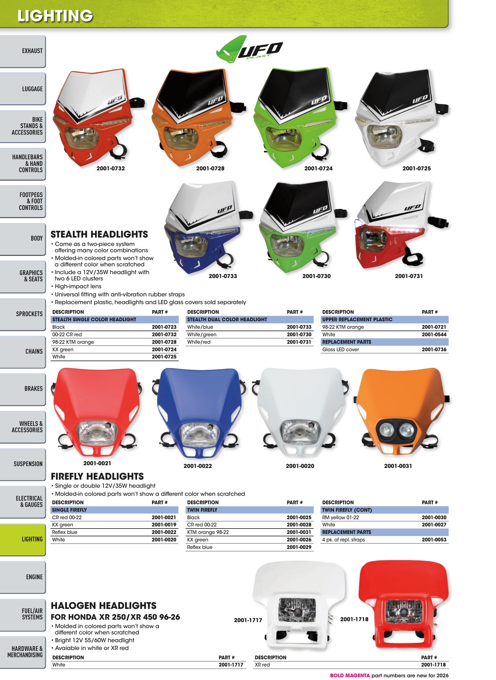 Offroad 2026, page 1114