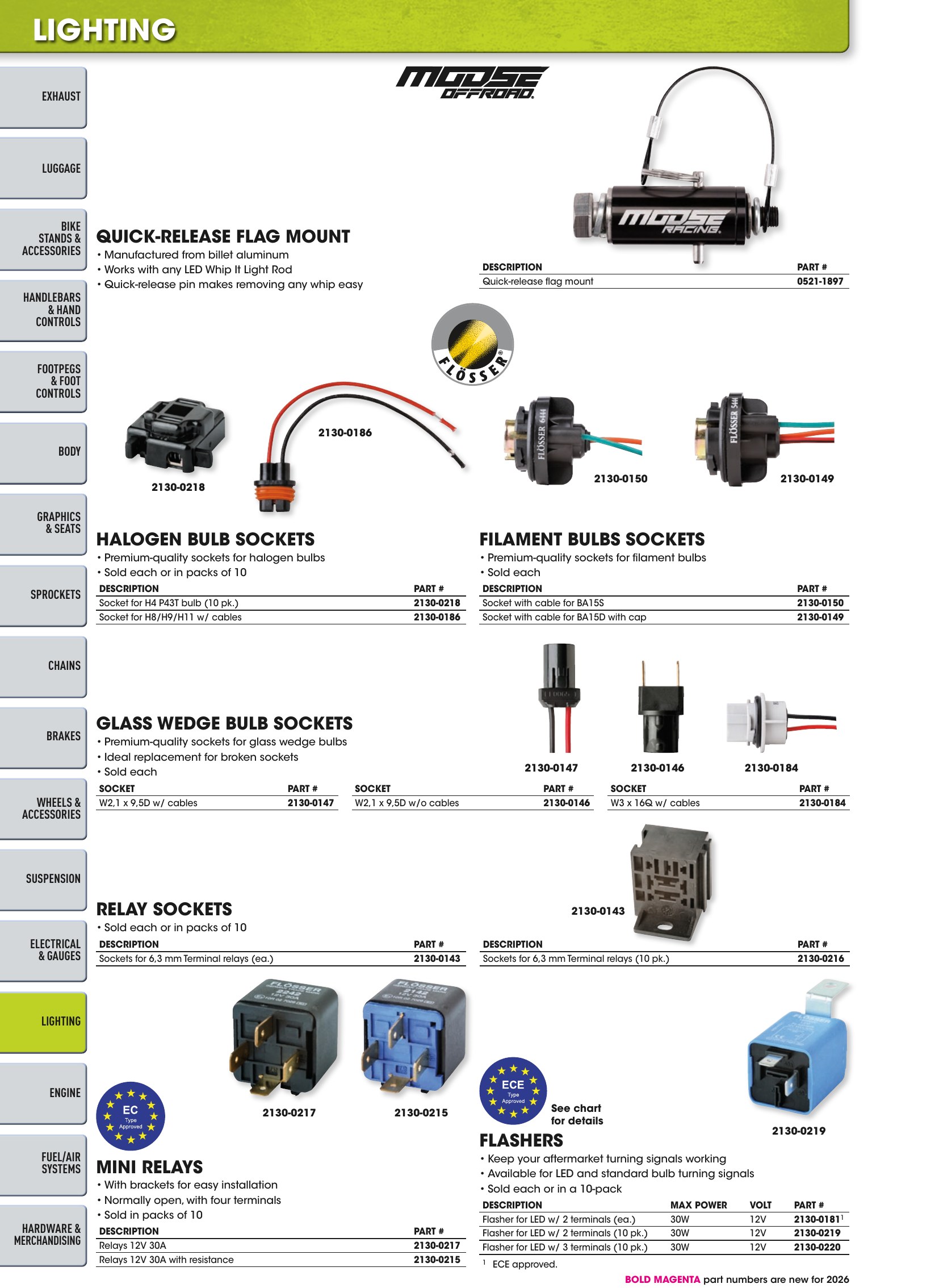 Offroad 2026, page 1120