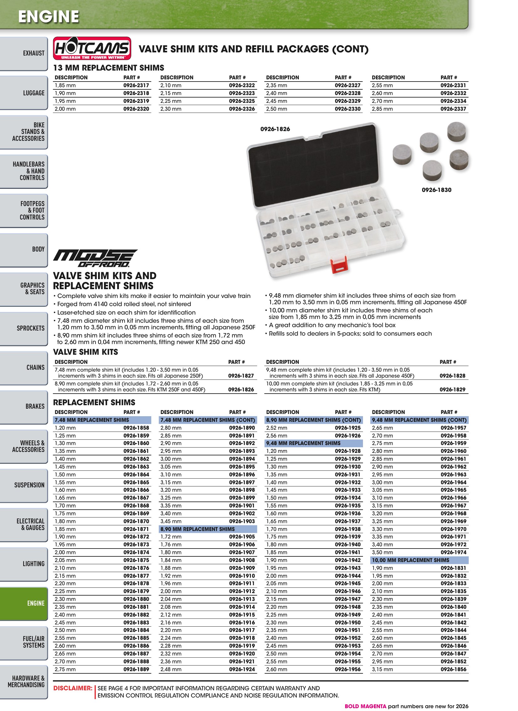 Offroad 2026, page 1138