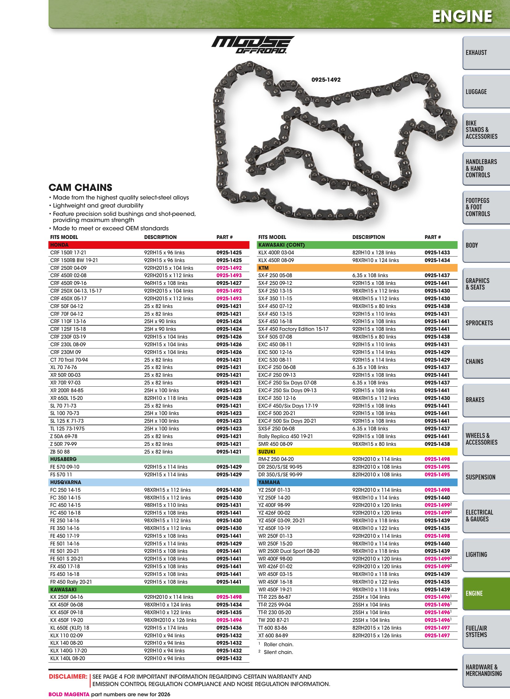 Offroad 2026, page 1141