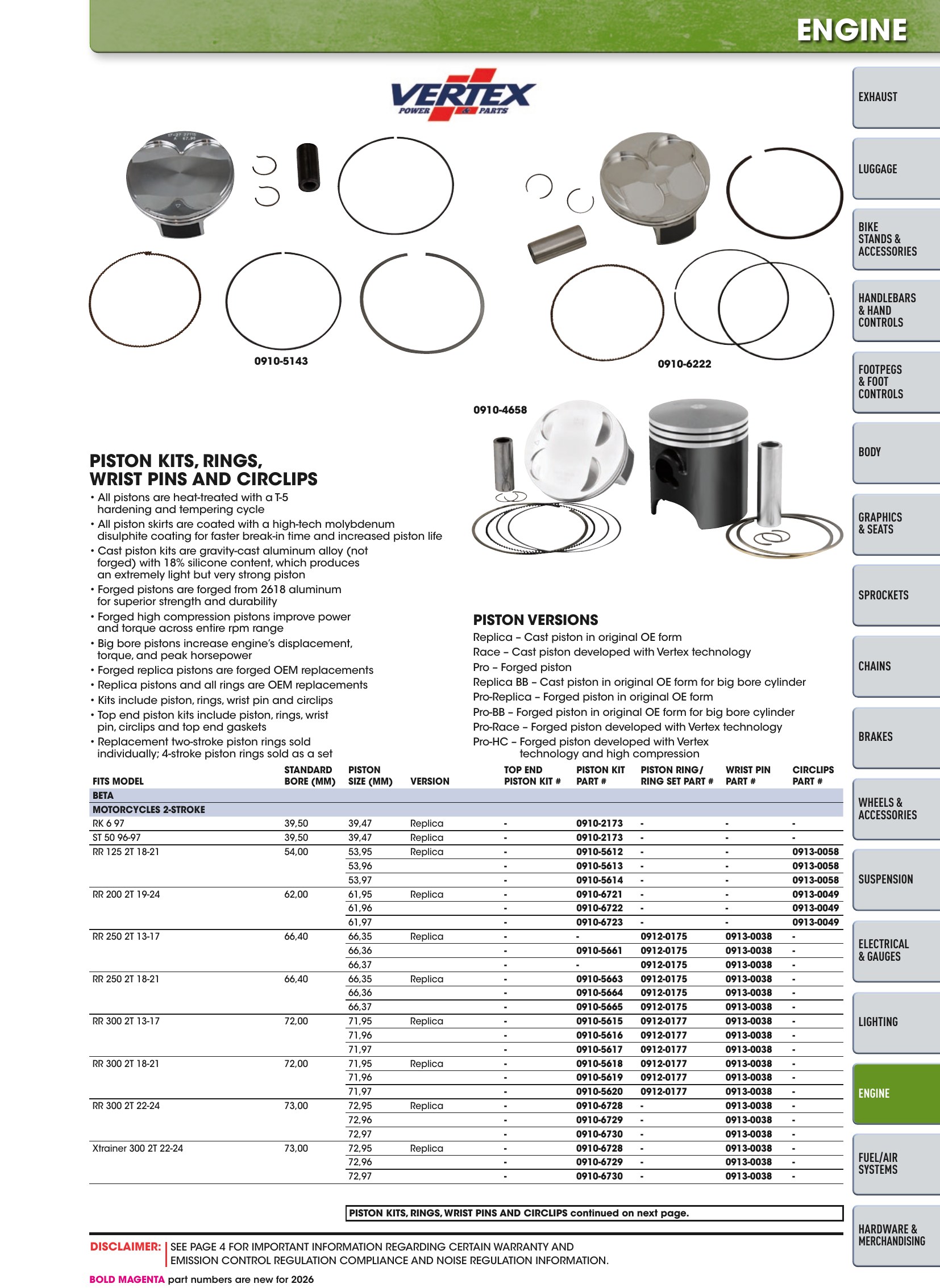 Offroad 2026, page 1157
