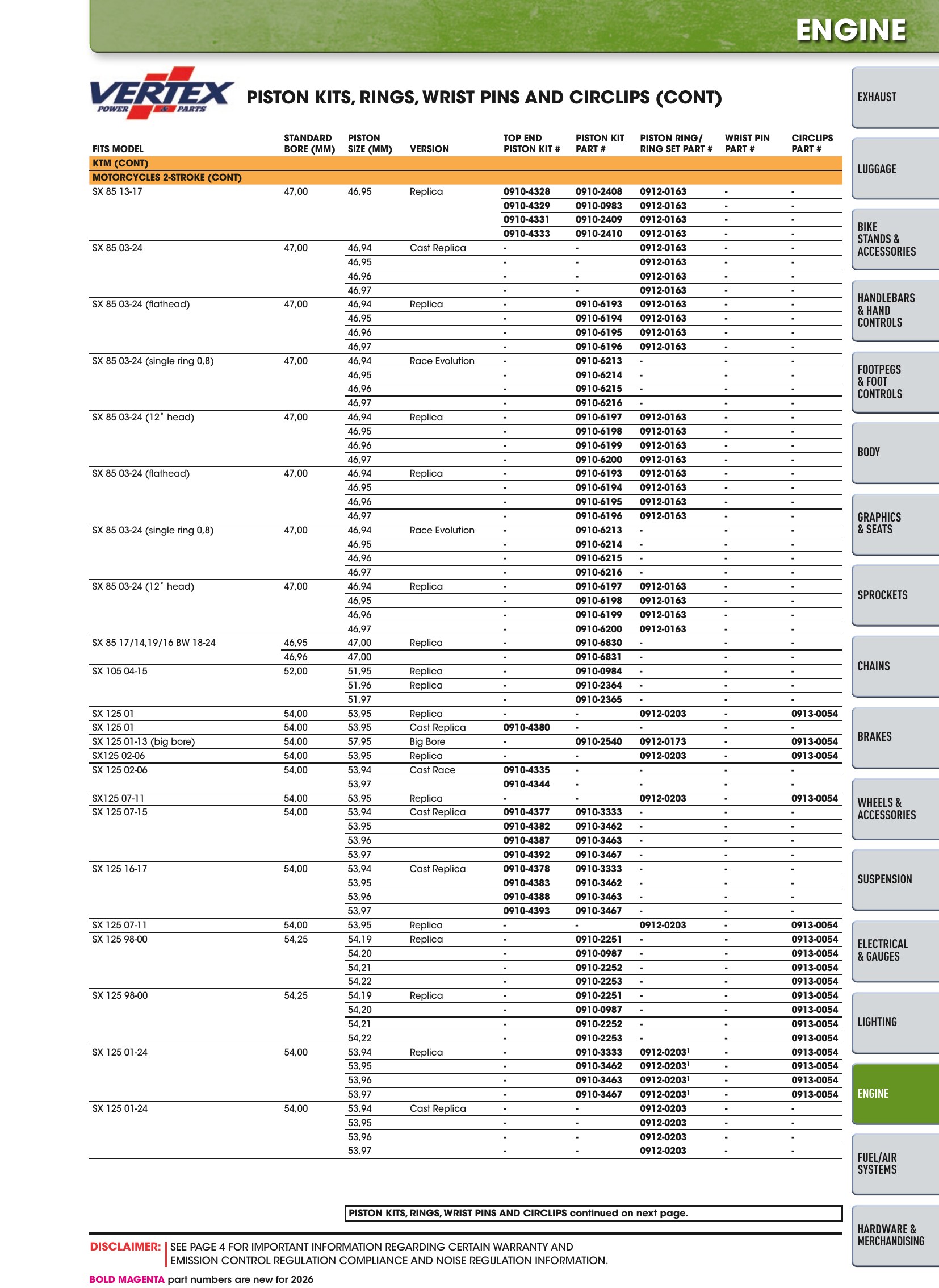Offroad 2026, page 1171